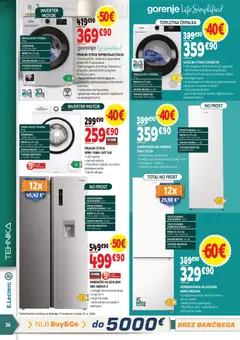 Müller katalog akcije – veljaven od 11.03.2026 | Stran: 4 | Izdelki: Črpalka, Pralni stroj, Zamrzovalna omara, Sadje