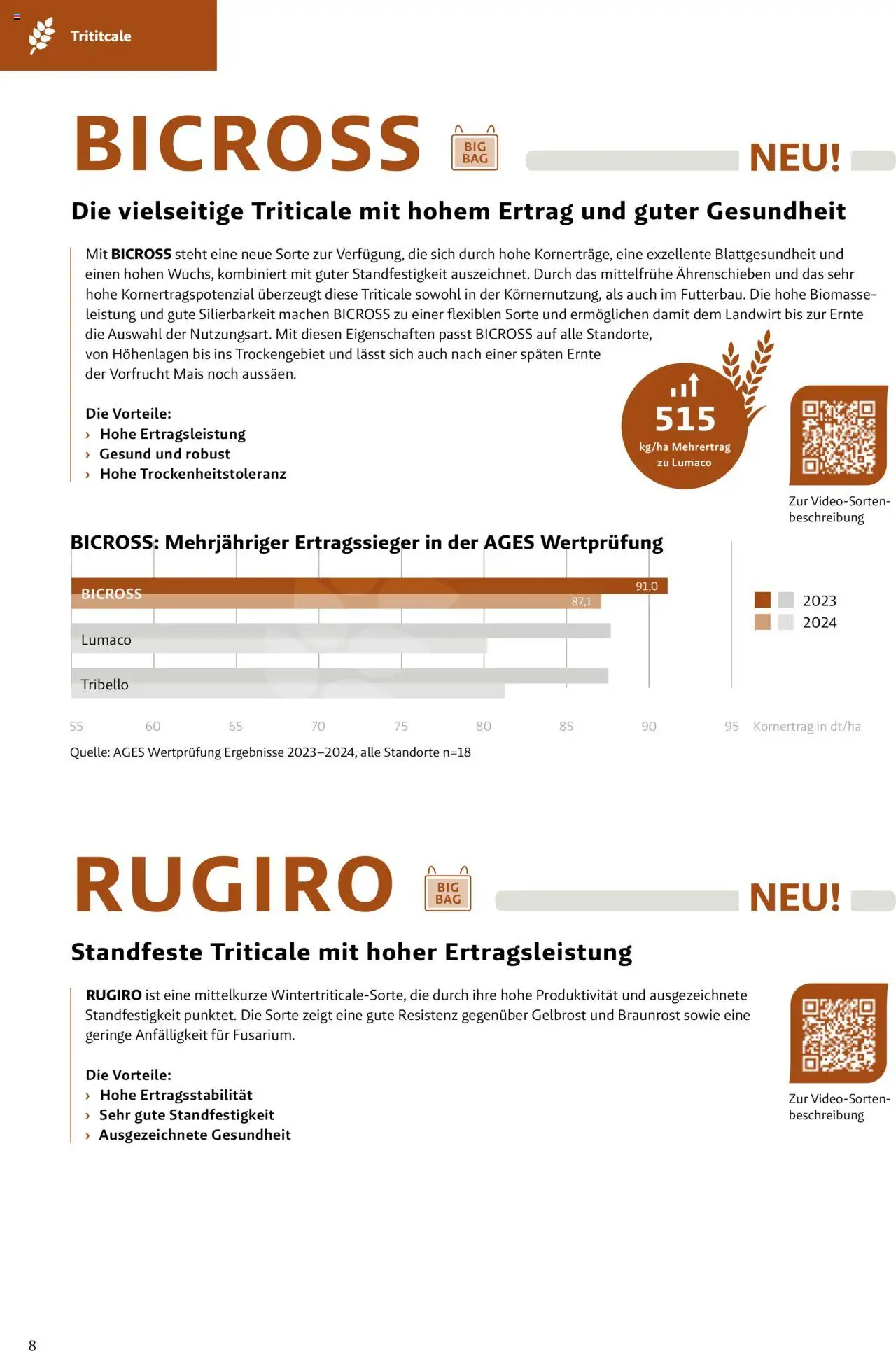 Lagerhaus Saatzeitung Herbst Trockengebiet gültig ab 01.09.2025 | Seite: 8