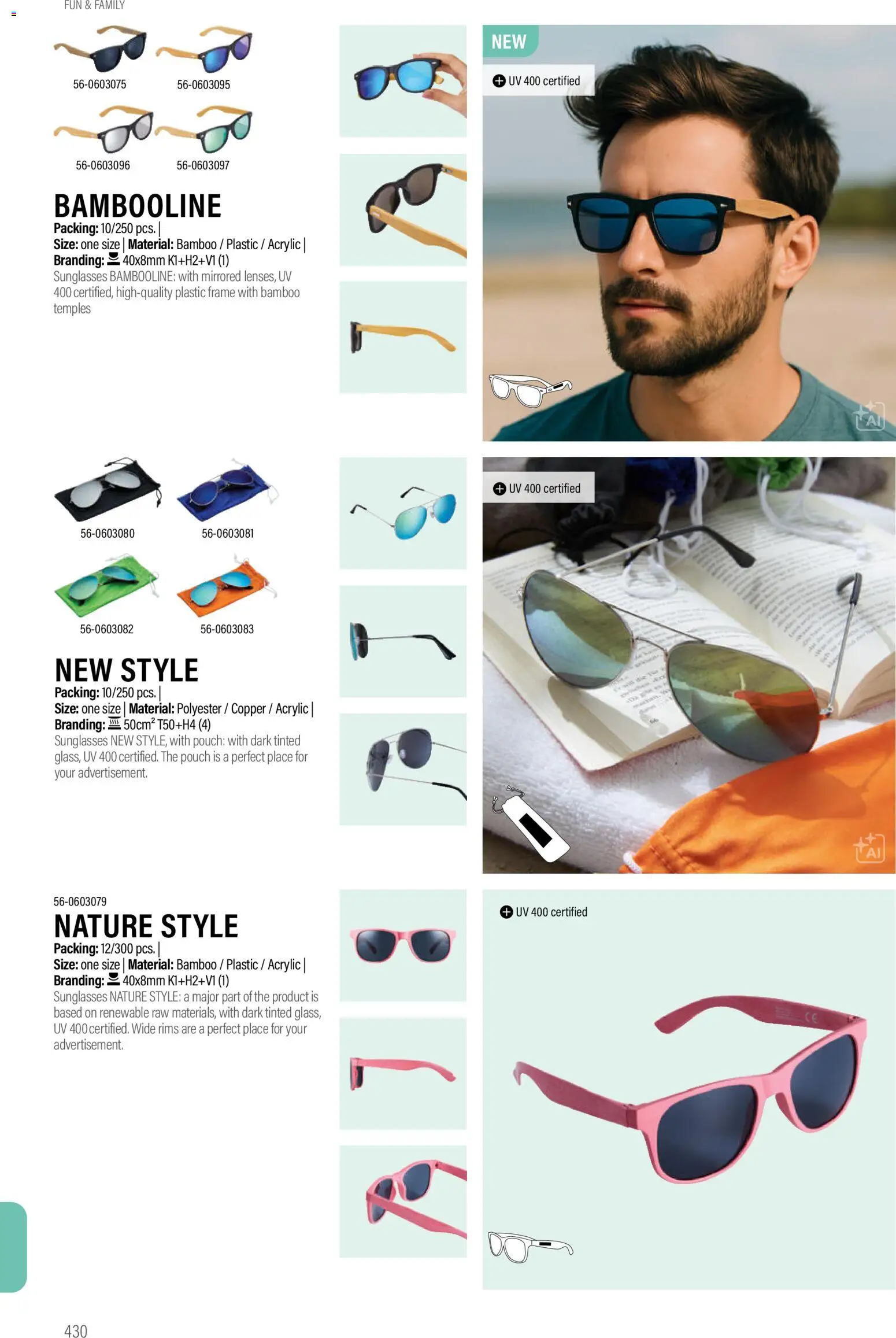 Sapo Giveaways Promotion tops – σε ισχύ από 14.01.2026 | Σελίδα: 430