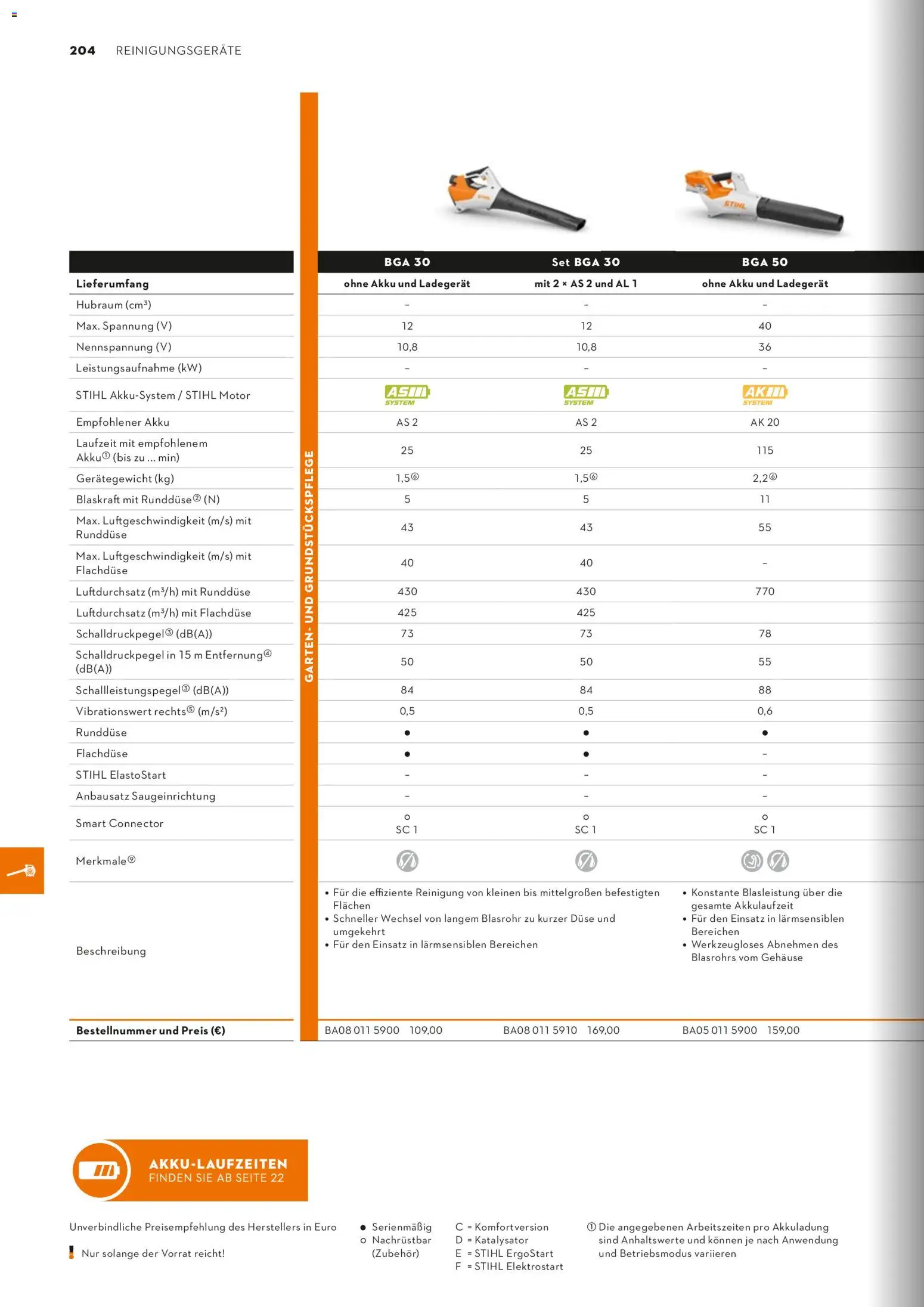 STIHL Katalog – gültig ab 01.01.2026 | Seite: 204 | Produkte: Ladegerät