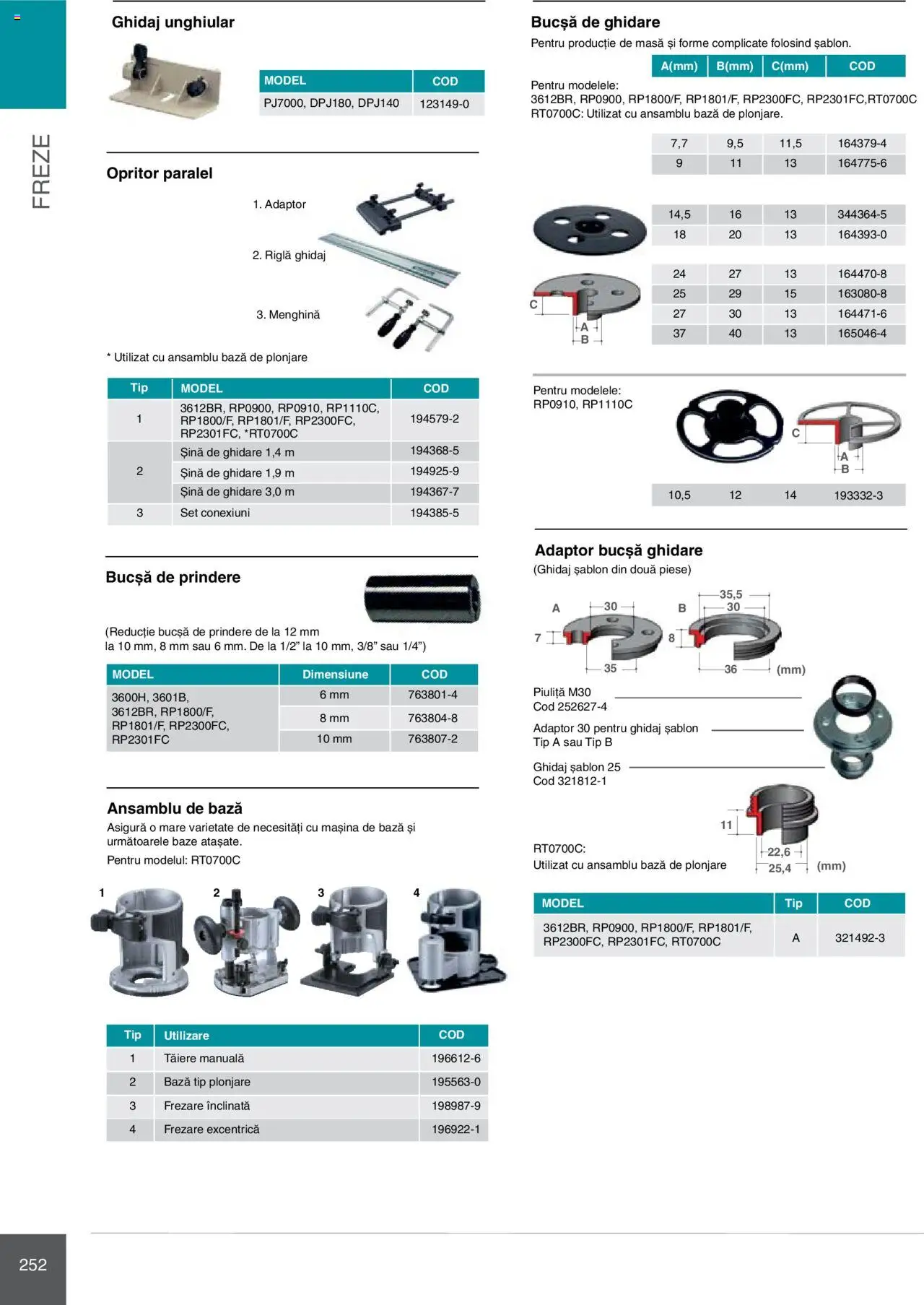 Noul catalog Makita – valabil de la 08.01.2025 | Pagină: 252 | Produse: Adaptor, Masă