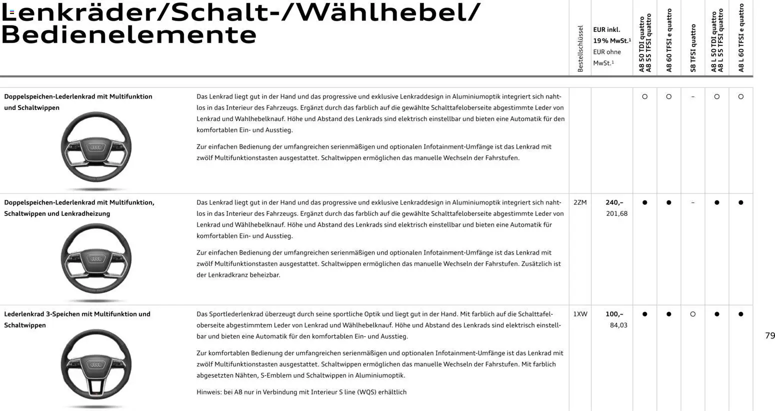 Audi A8 – gültig ab 28.10.2025 | Seite: 79