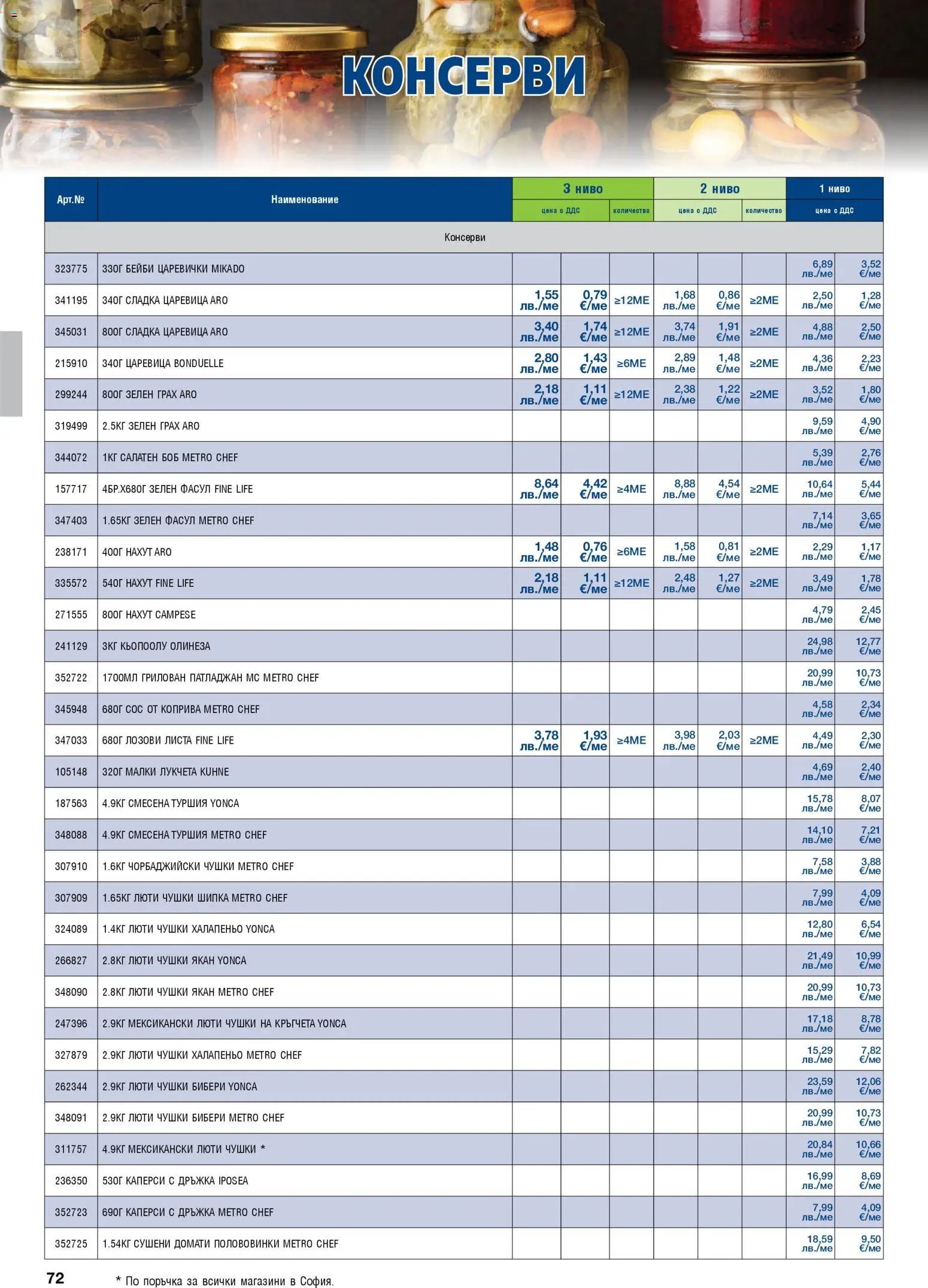 {H1} | Страница: 72 | Продукти: Нахут, Патладжан, Matcha tea, Царевица