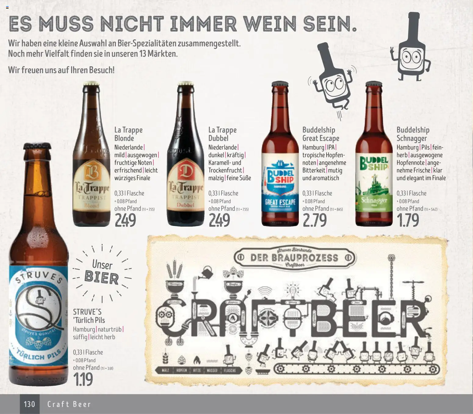 Edeka Struve Wein– und Spirituosen – gültig ab 14.11.2025 | Seite: 130 | Produkte: Bier, Pils, Wein