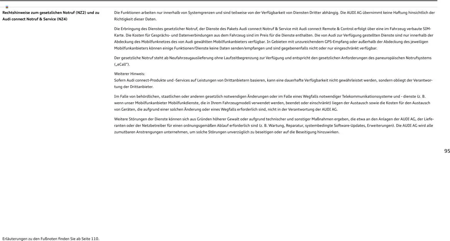 Audi Q2 / SQ2 – gültig ab 05.06.2025 | Seite: 94