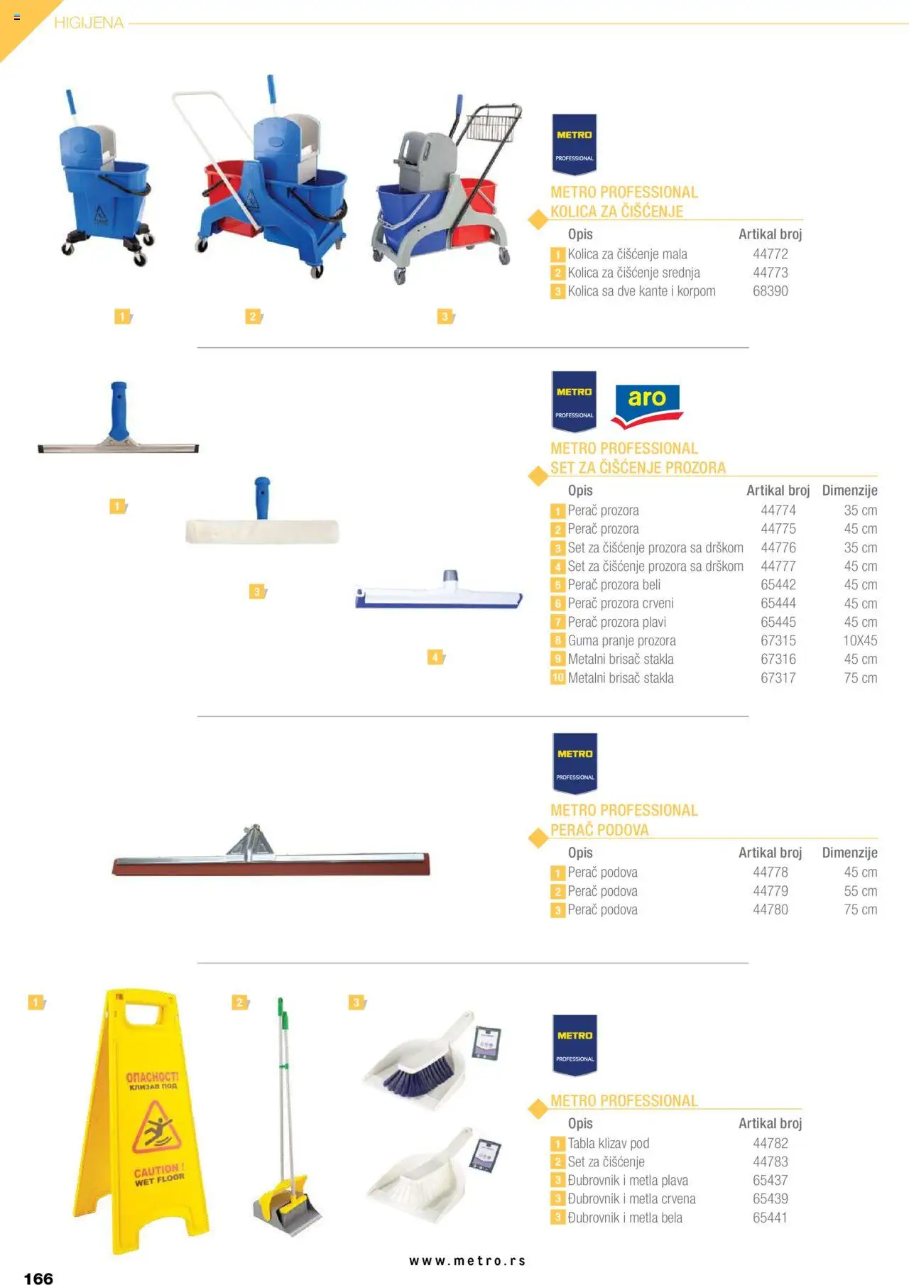 Metro katalog - važi od 05.05.2025 | Strana: 166 | Proizvode: Kolica