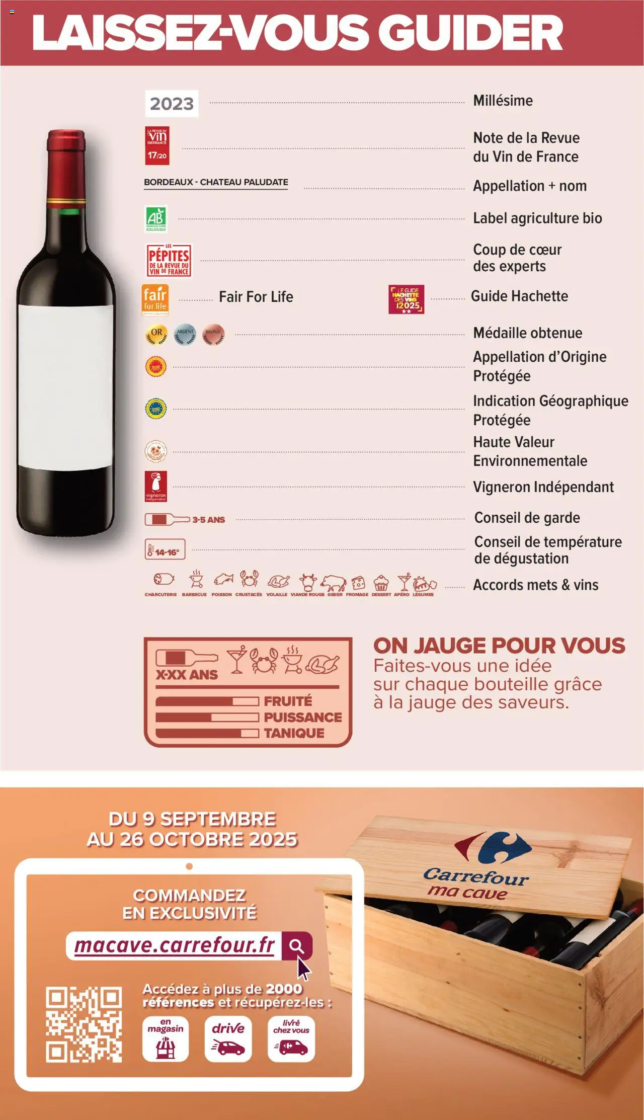  | Page: 4 | Produits: Barbecue, Vin, Poisson, Livre
