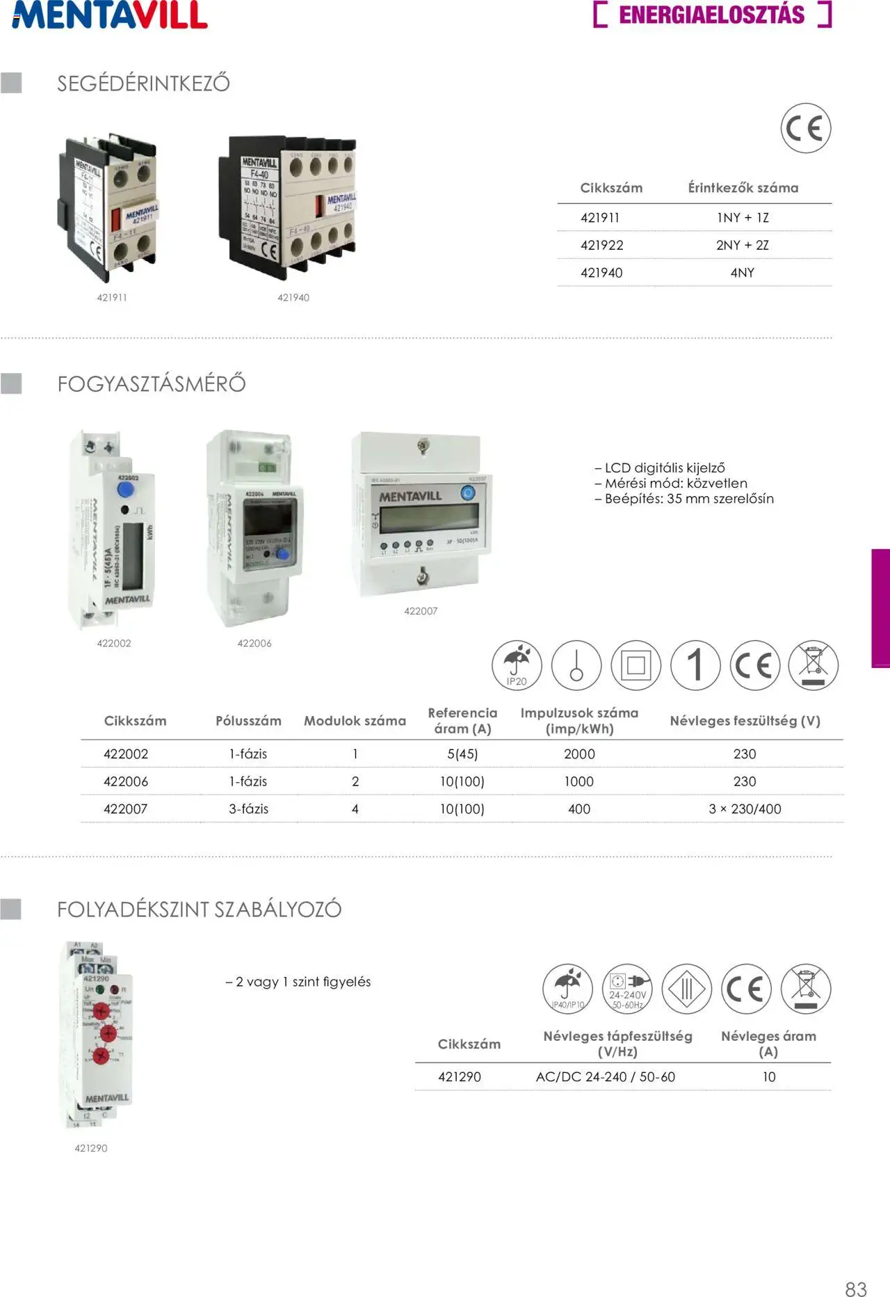 Mentavill akciós ujság - amely érvényes a következő dátumtól: 02.04.2026 | Oldal: 85