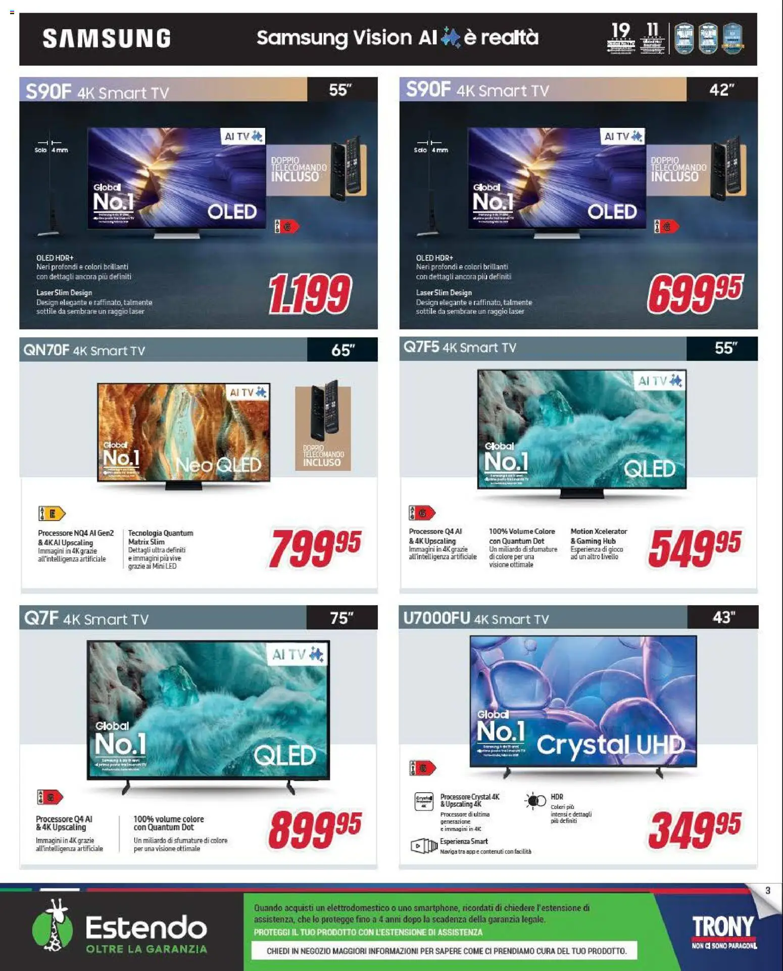 Volantino Trony del 05.02.2026 | Pagina: 3