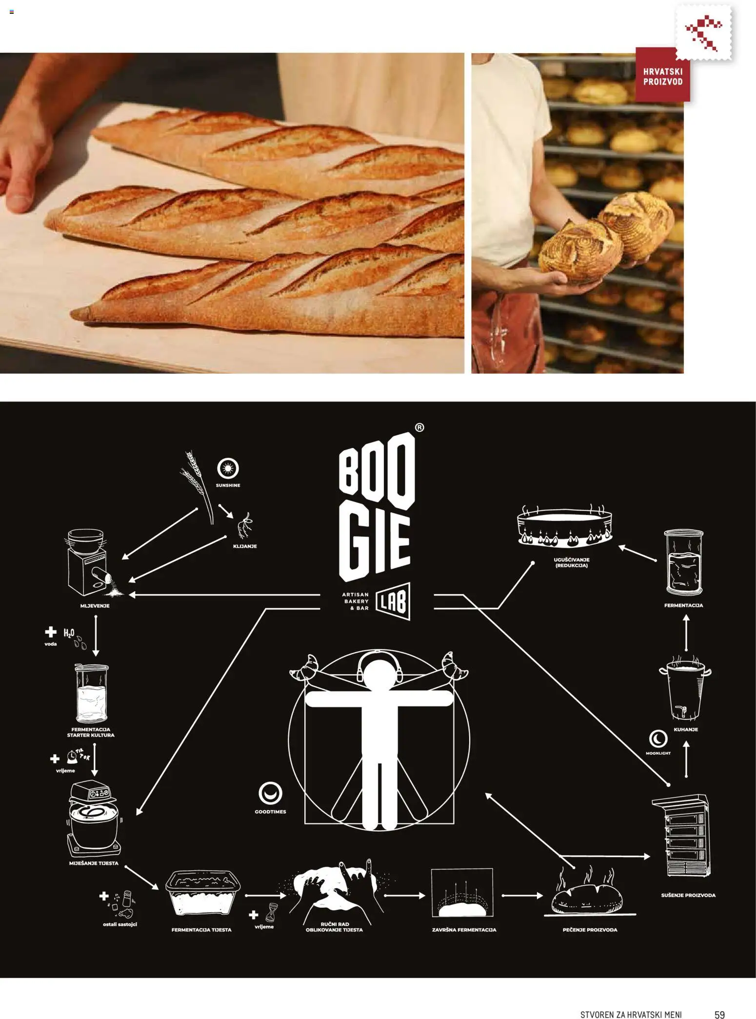 Metro katalog | vrijedi od 10.02.2026 | Stranica: 59