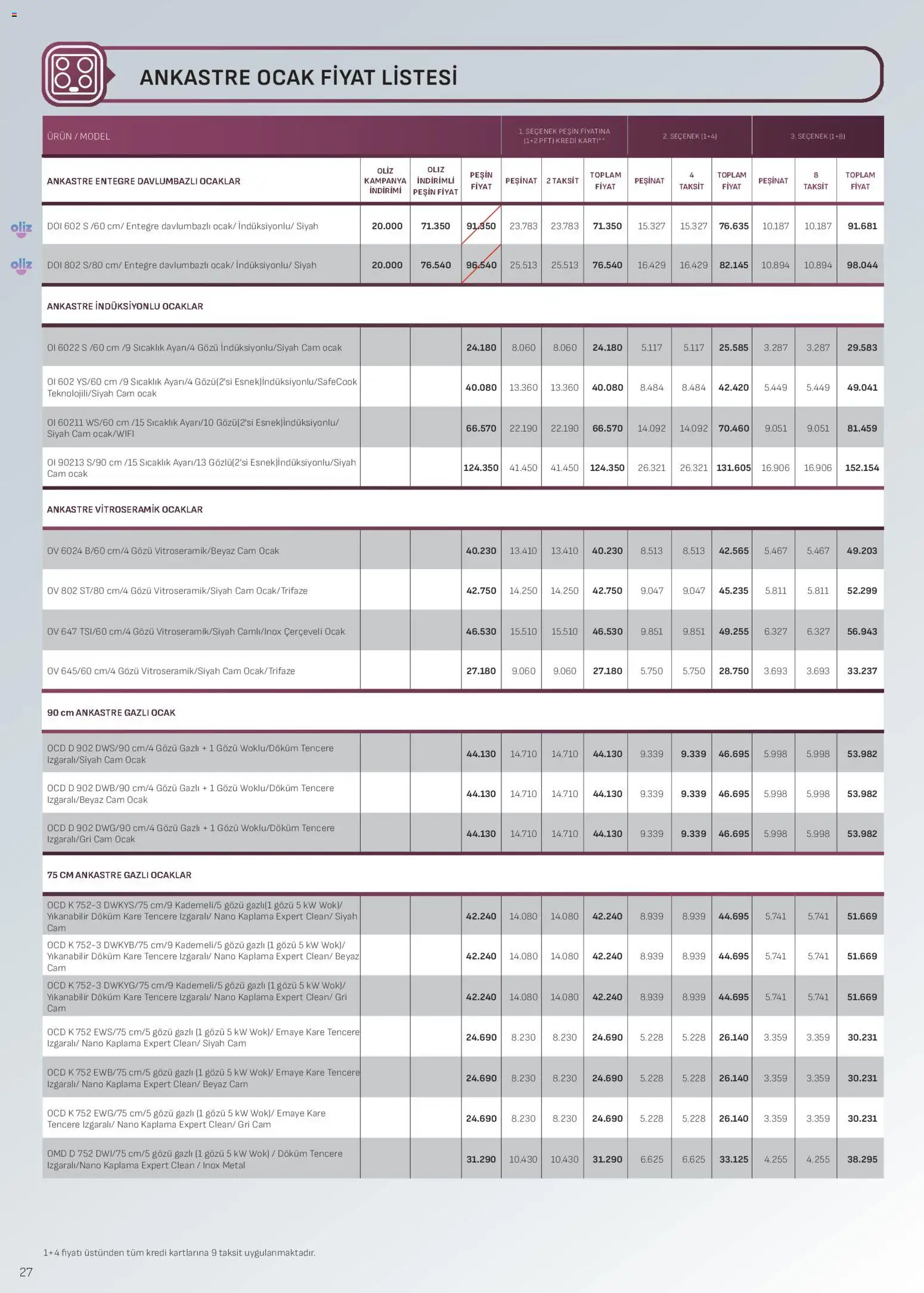 Arçelik Ankastre Kataloğu - 01.01.2025 tarihinden itibaren geçerlidir | Sayfa: 27 | Ürünler: Ocak