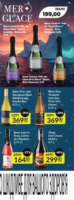 Fozzy акції дійснийкції з 03.12.2025 | Сторінка: 10