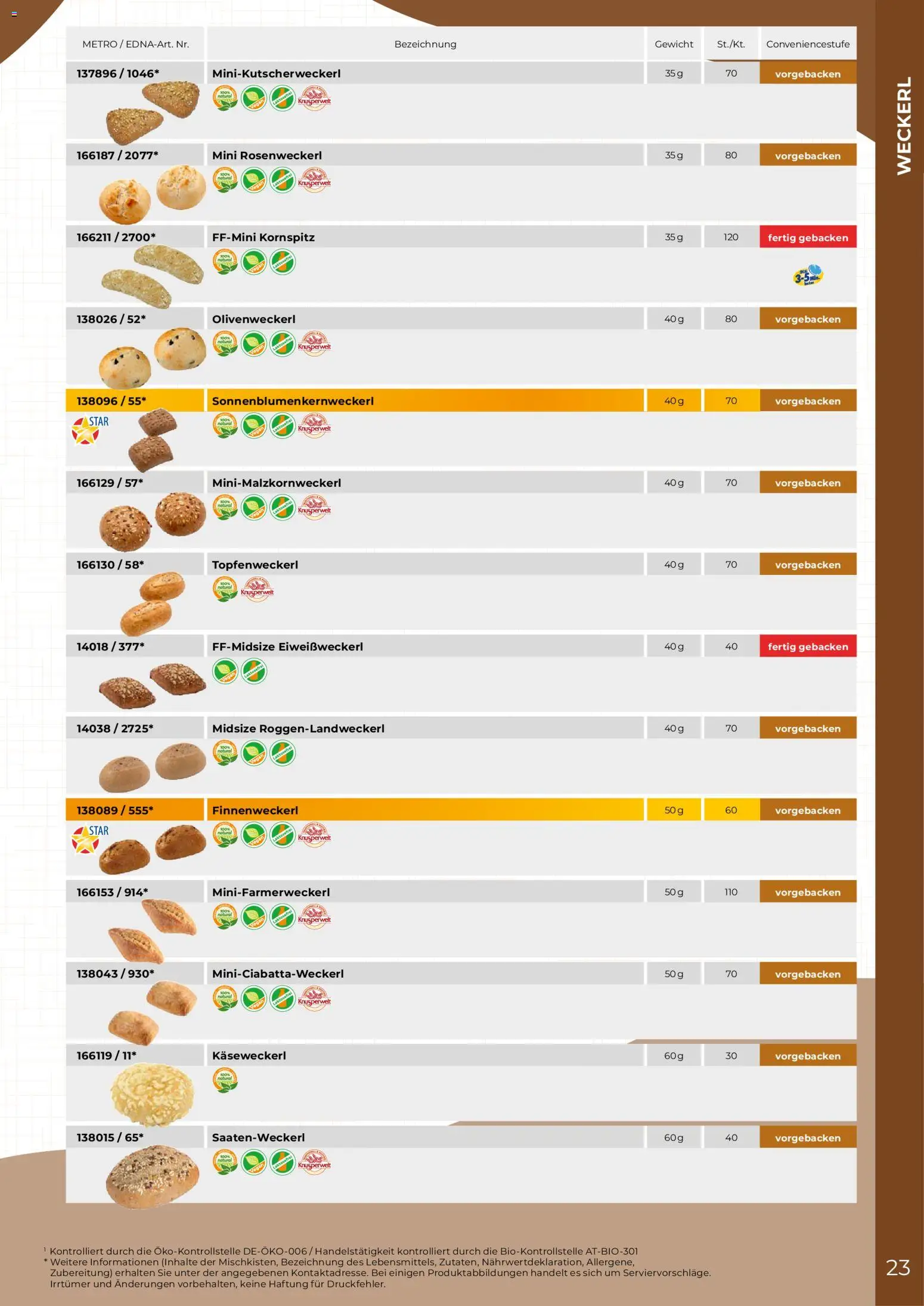 Metro EDNA Katalog 2026 gültig ab 19.02.2026 | Seite: 23 | Produkte: Gewicht