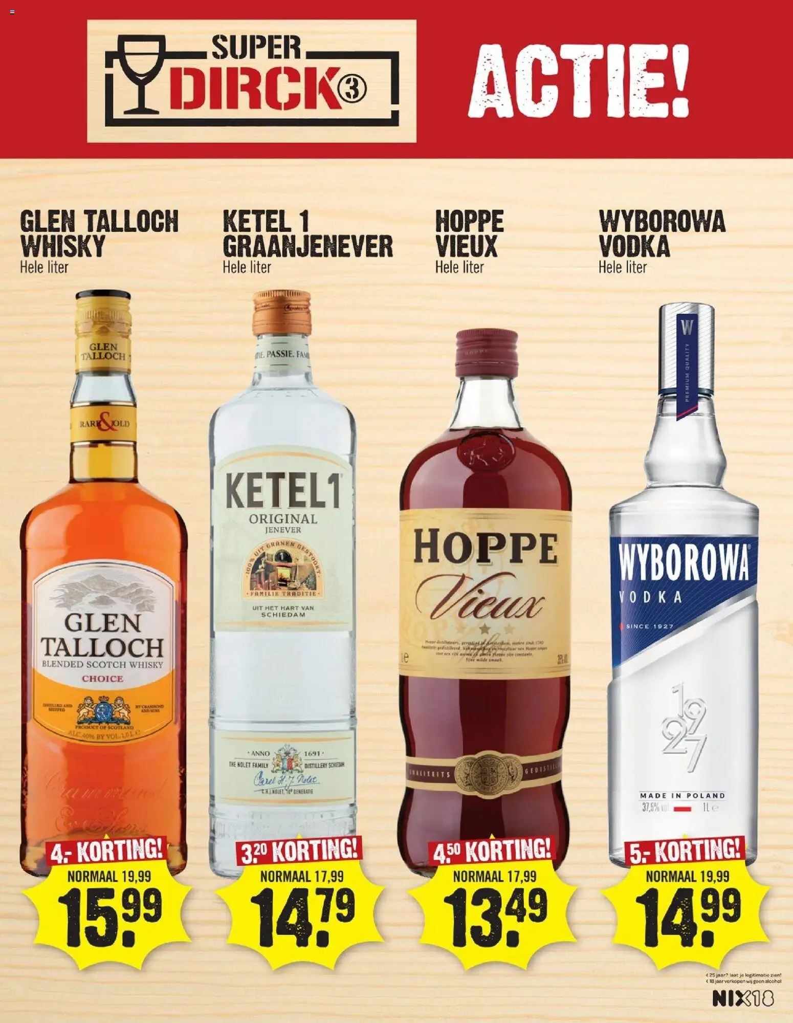 {H1} | Pagina: 1 | Producten: Granen, Whisky, Ketel, Alcohol