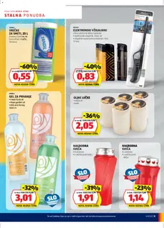Hofer katalog akcije – veljaven od 23.10.2025 | Stran: 9