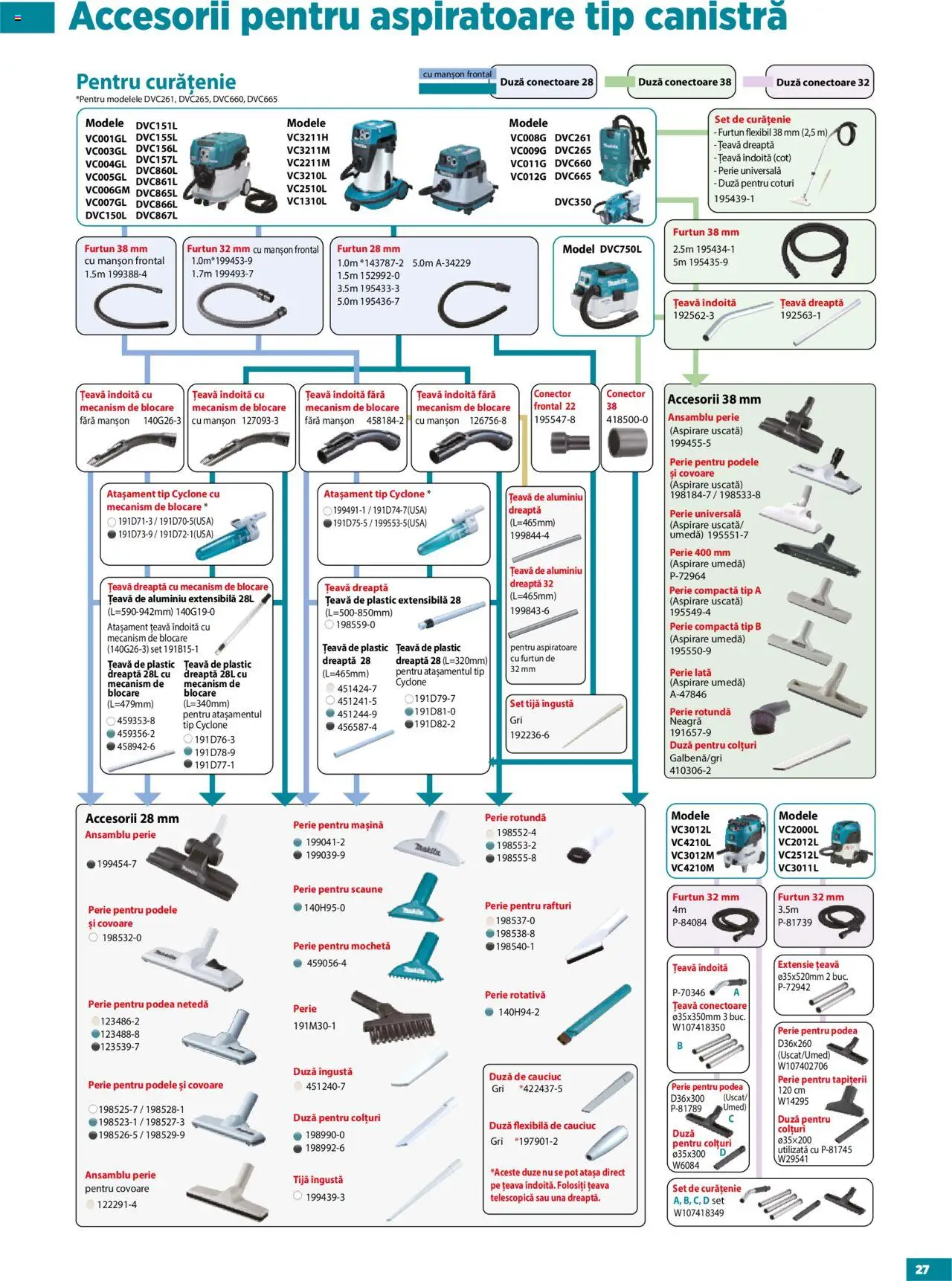 Noul catalog Makita – valabil de la 23.09.2025 | Pagină: 27 | Produse: Perie rotativă, Conector, Perie, Țeavă
