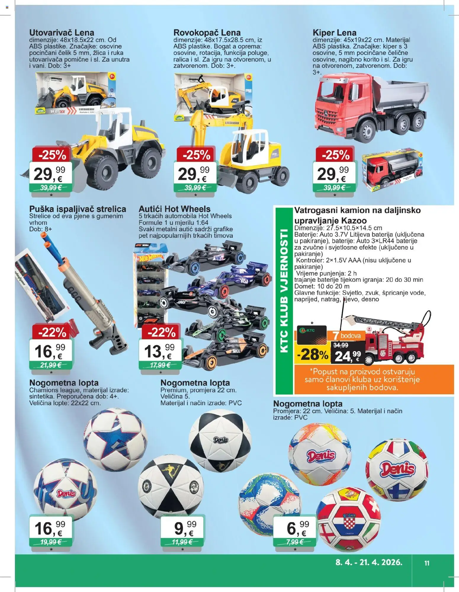 KTC katalog | vrijedi od 08.04.2026 | Stranica: 6