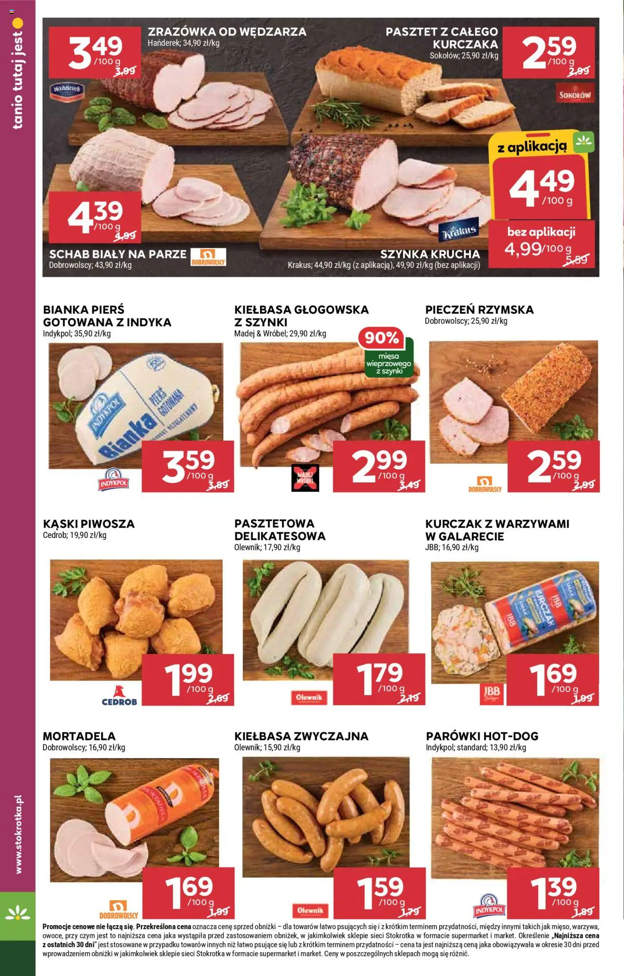 Stokrotka Gazetka od 11.09.2025 | Strona: 12 | Produkty: Kiełbasa, Kurczak, Mortadela, Parówki
