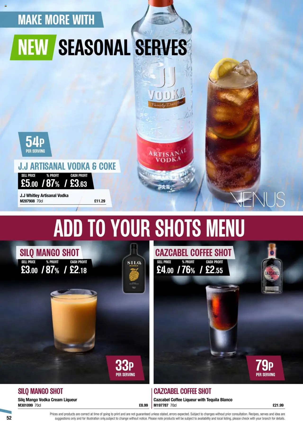  | Page: 52 | Products: Coffee, Cream, Vodka, Mango