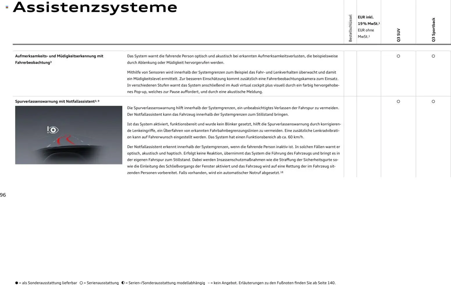 Audi Q3 – gültig ab 29.01.2026 | Seite: 96
