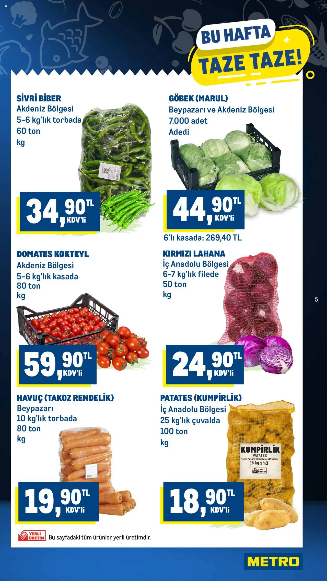 Metro Katalog - 16.10.2025 tarihinden itibaren geçerlidir | Sayfa: 5 | Ürünler: Patates, Biber, Lahana, Marul