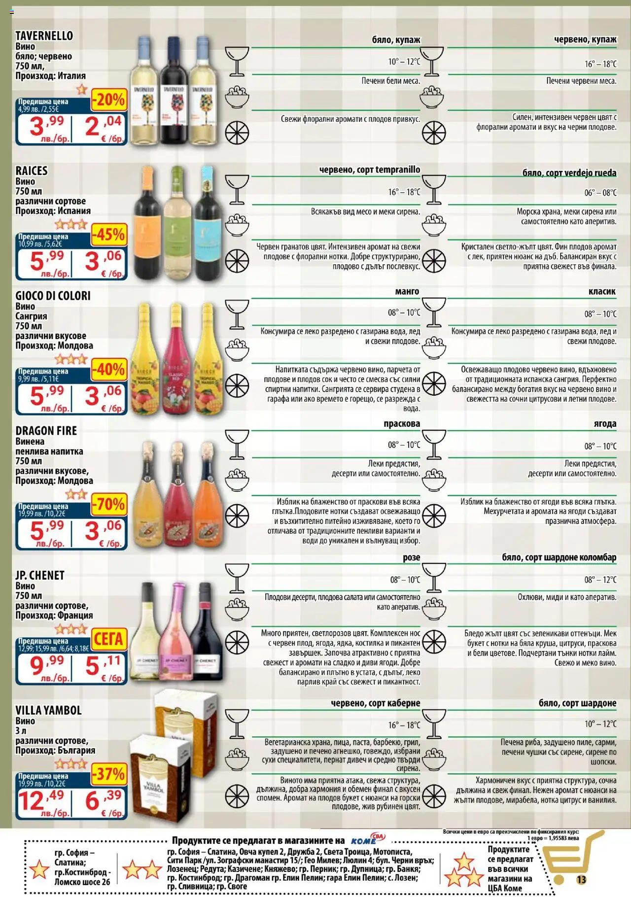  | Страница: 13 | Продукти: Ягоди, Миди, Червено вино, Аромат