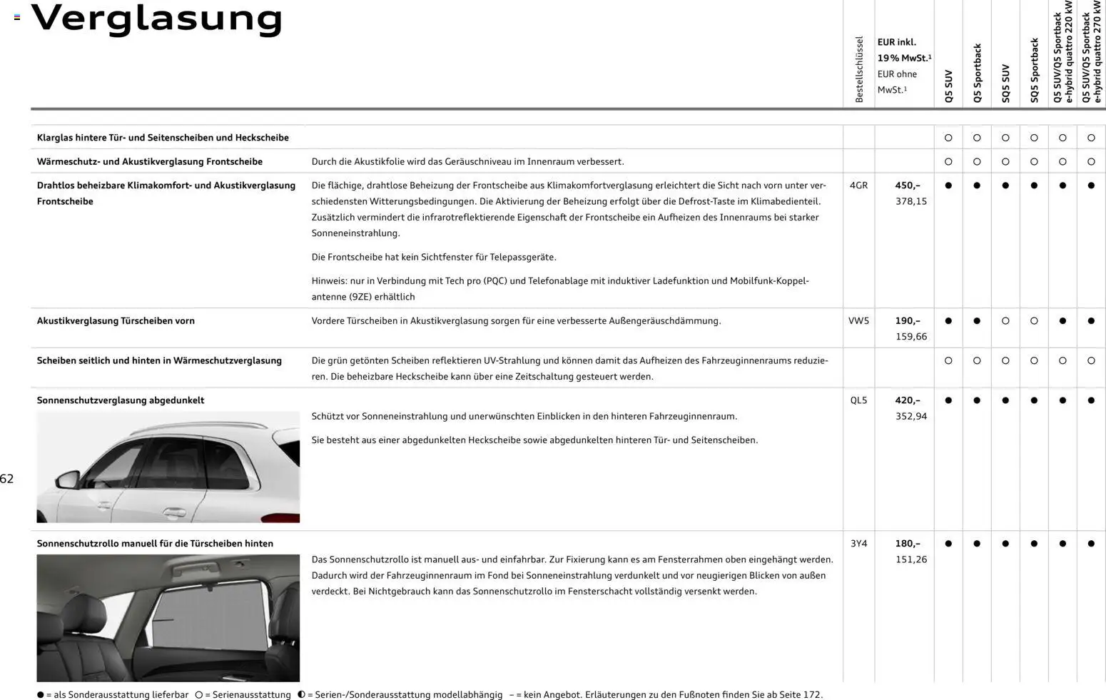Audi Q5 – gültig ab 28.10.2025 | Seite: 62 | Produkte: Wasser