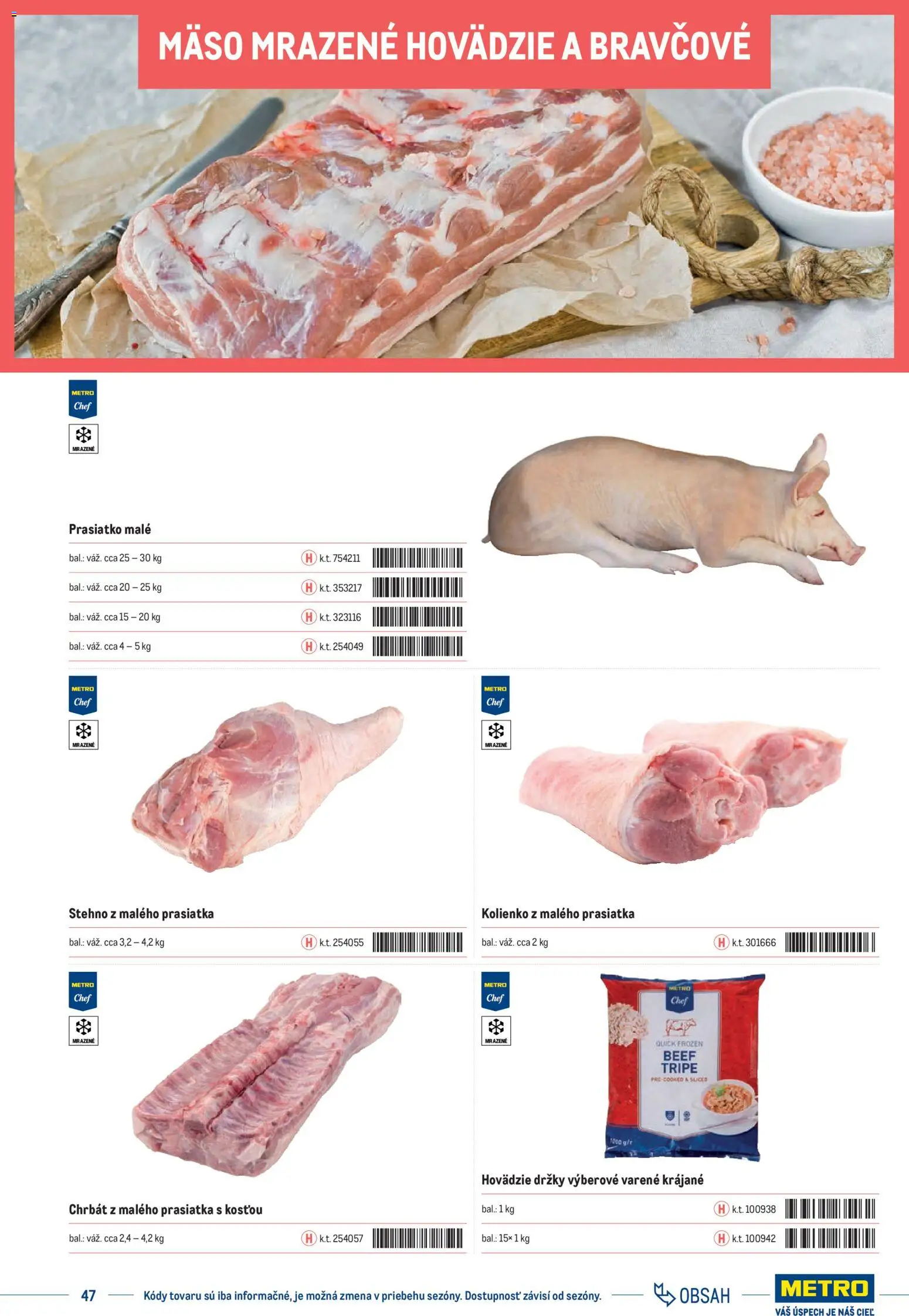 Nové Metro akcie – leták je platný od 01.01.2025 | Strana: 47