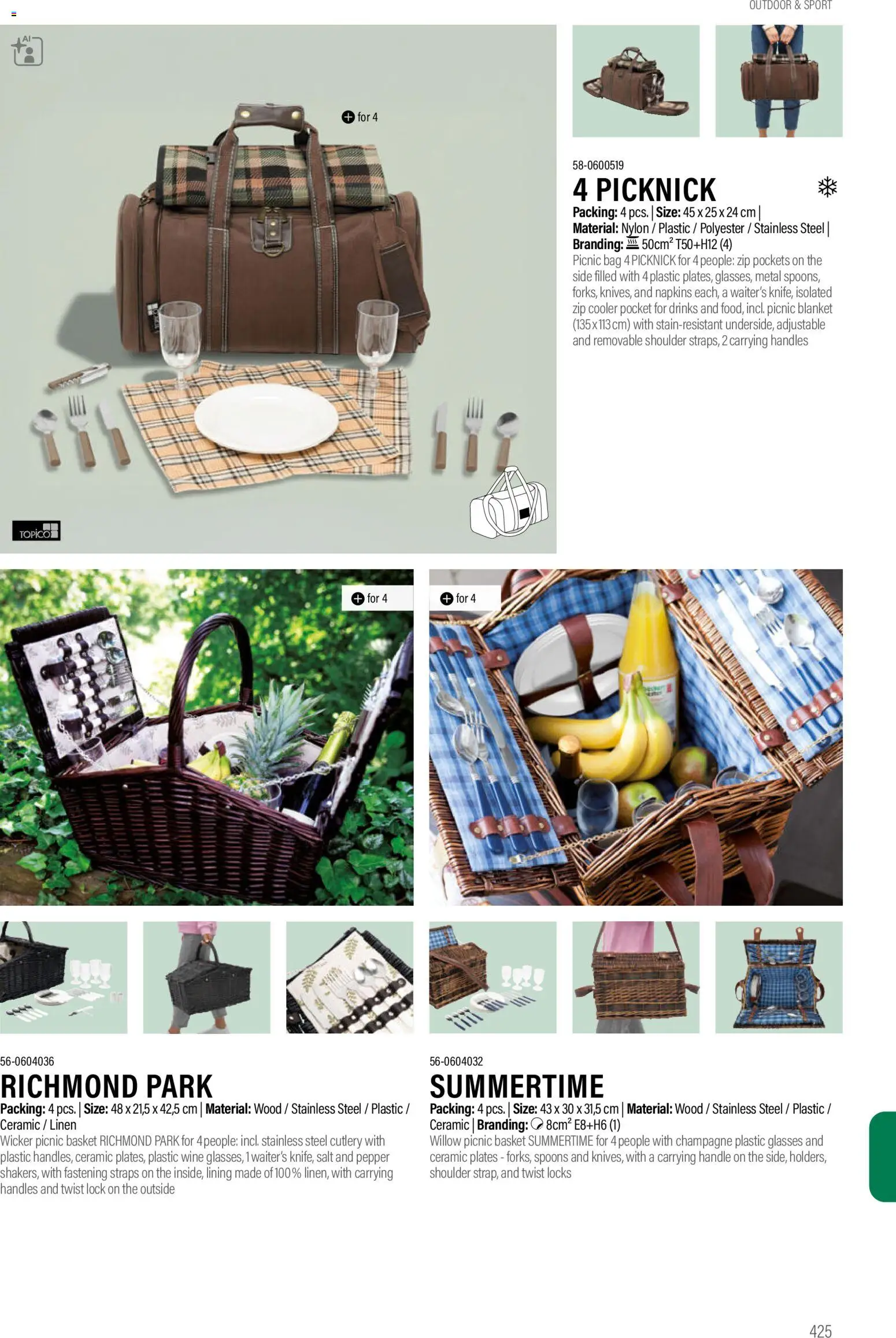 Sapo Giveaways Promotion tops – σε ισχύ από 14.01.2026 | Σελίδα: 425