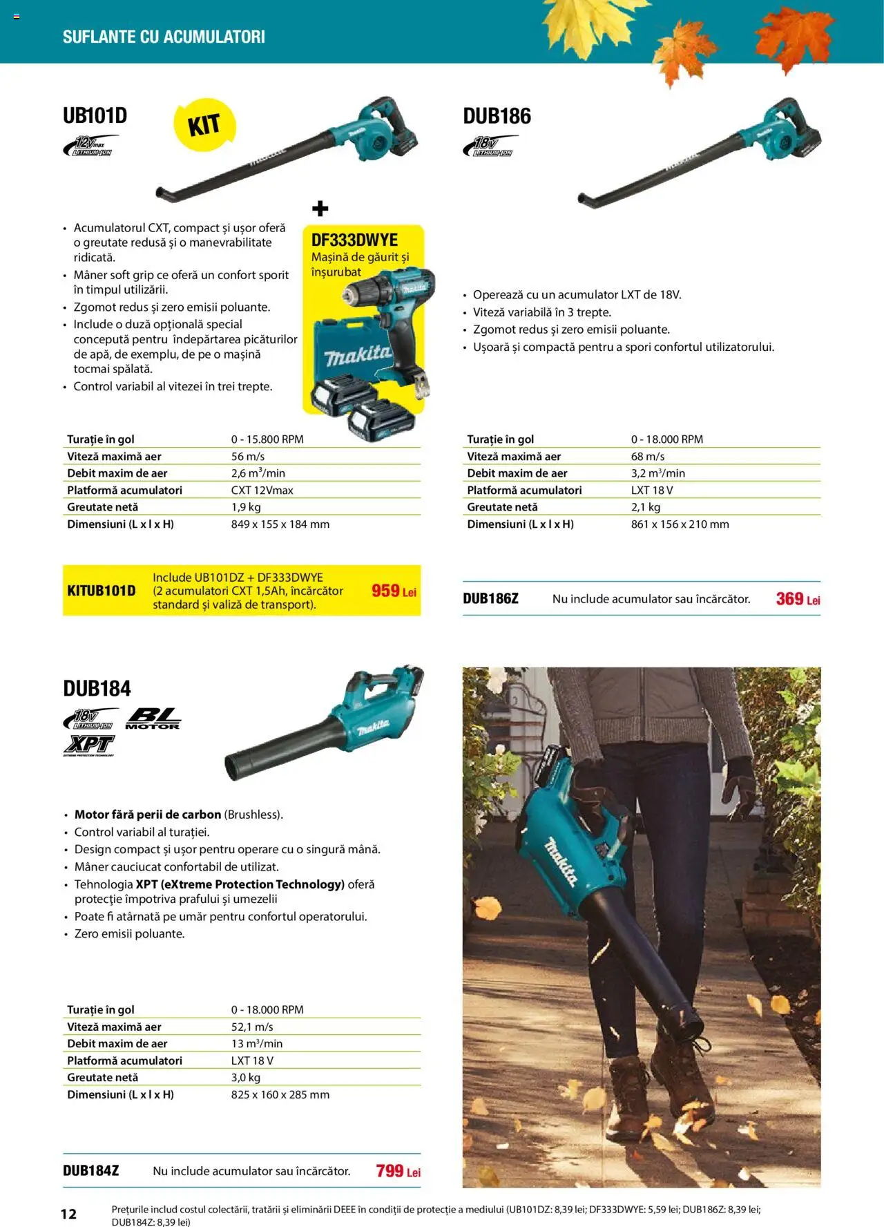 Noul catalog Makita – valabil de la 01.09.2025 | Pagină: 12 | Produse: Valiză, Mașină de găurit, Încărcător, Mâner