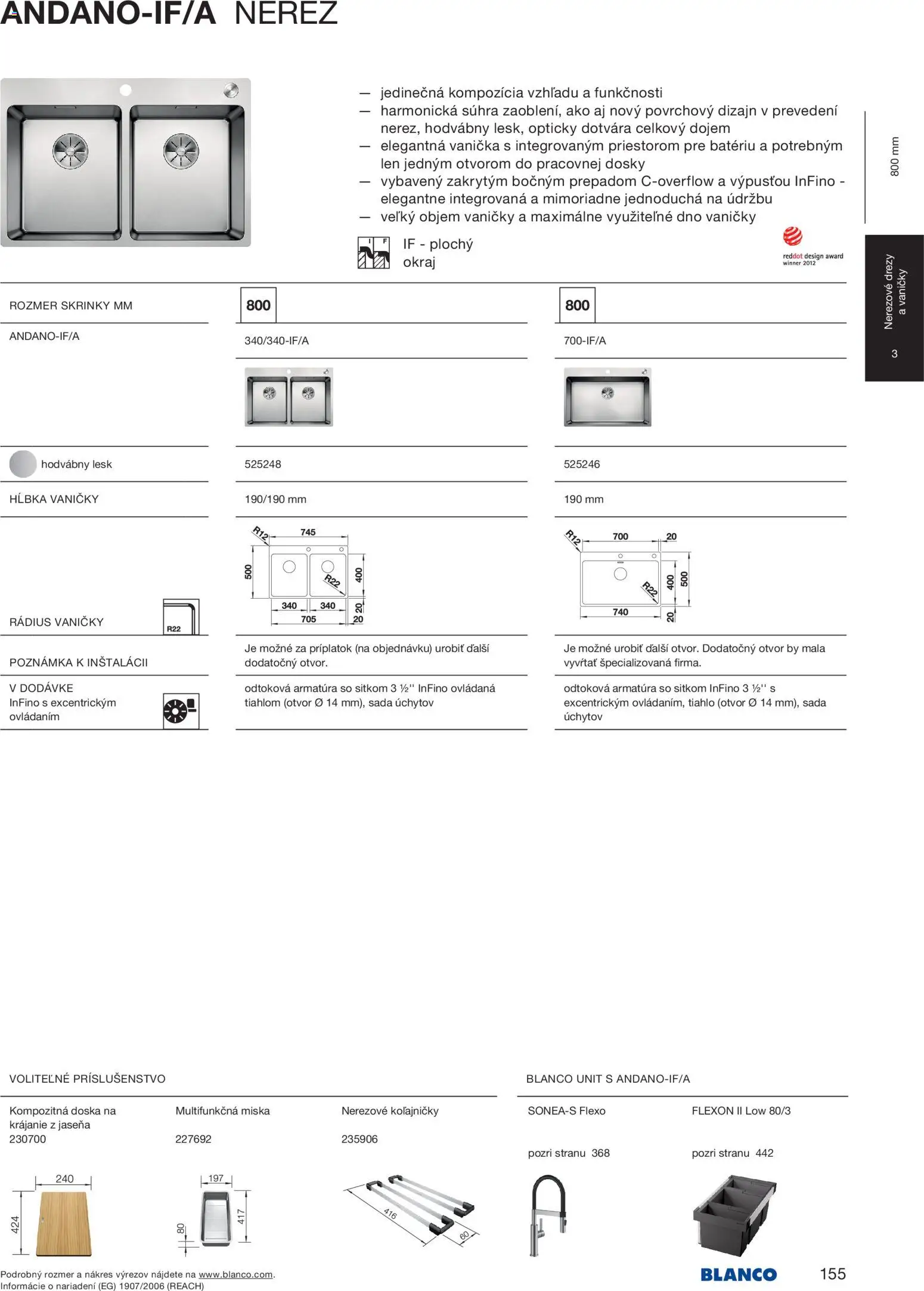 Nové Blanco akcie – leták je platný od 04.02.2026 | Strana: 157