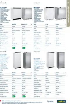 Náhled letáku Makro leták - Gastro vybavení a zařízení od 01.02.2025 | Strana: 199 | Produkty: Madlo, Skříně, Modely, Police
