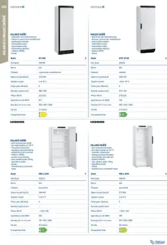 Náhled letáku Makro leták - Gastro vybavení a zařízení od 01.02.2025 | Strana: 200 | Produkty: Madlo, Skříně, Police, Skříň