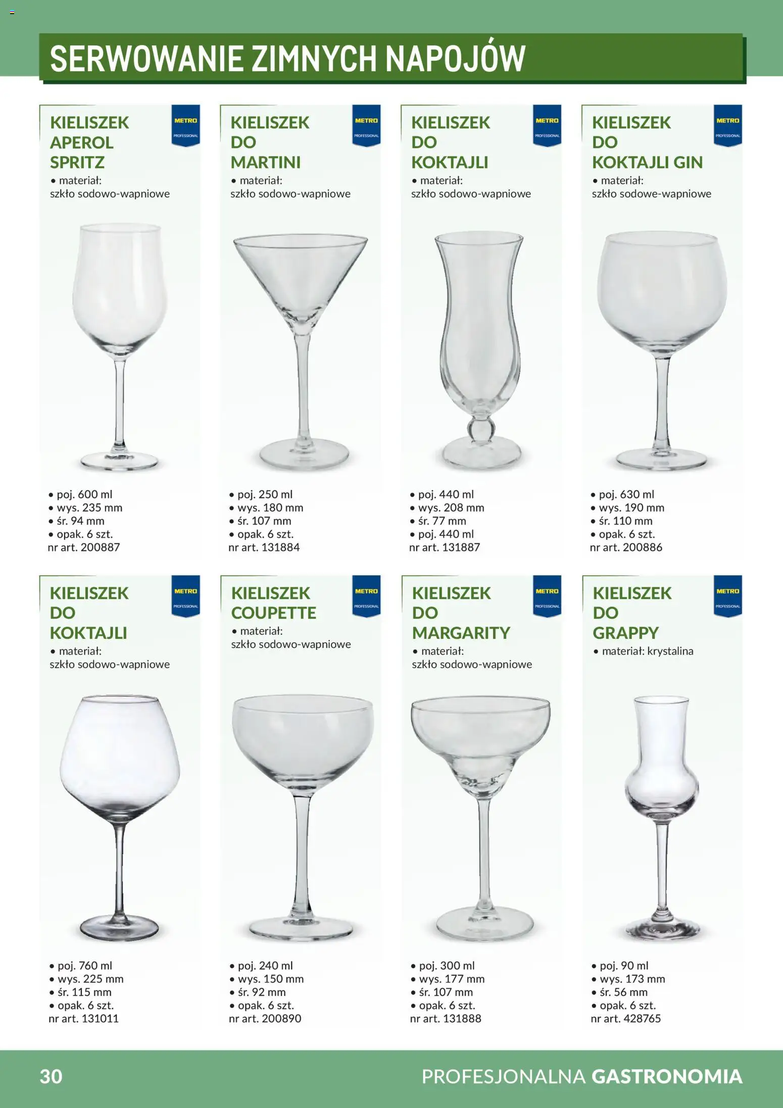 Makro Gazetka - Profesjonalna Gastronomia od 01.02.2026 | Strona: 30 | Produkty: Martini, Gin, Aperol