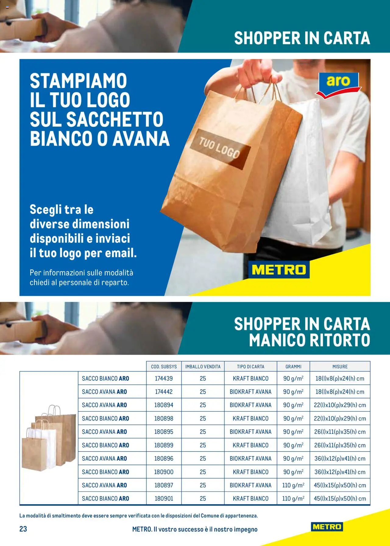 Volantino Metro del 22.07.2024 | Pagina: 23 | Prodotti: Metro