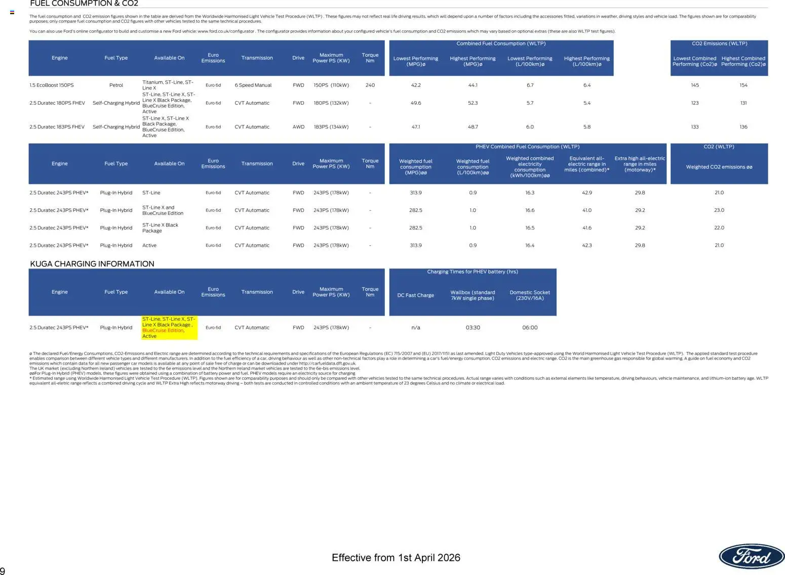 {H1} | Page: 9 | Products: Table, Socket, Battery