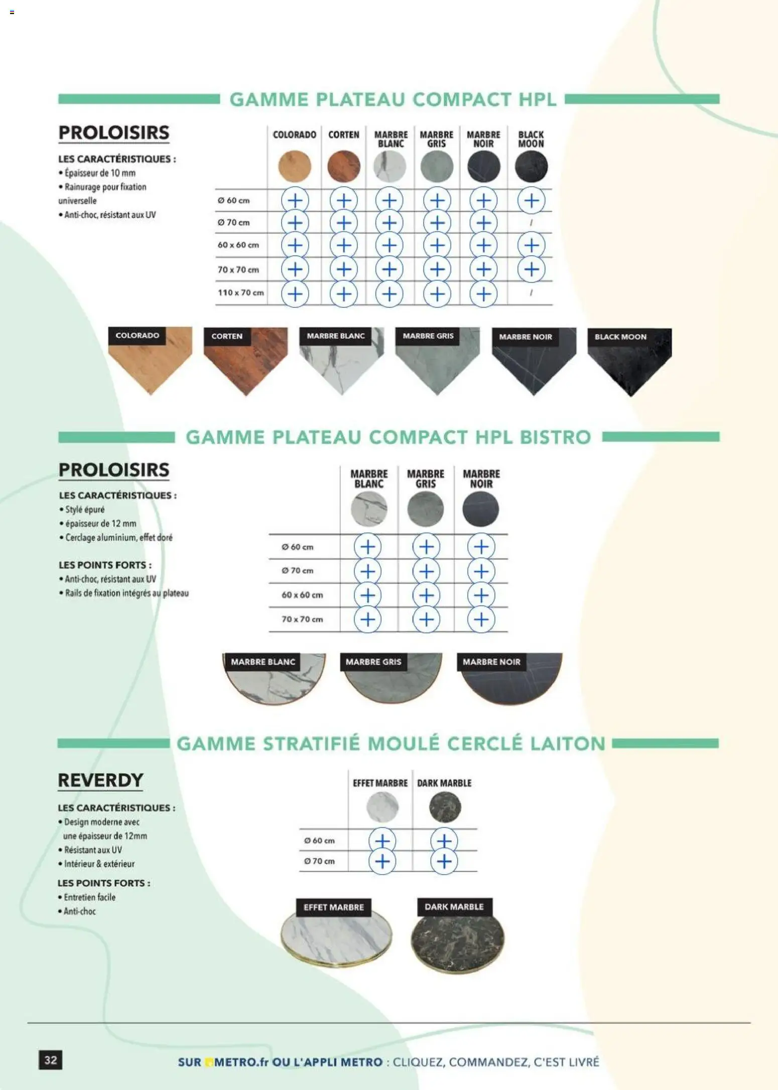 {H1} | Page: 32 | Produits: Plateau, Livre