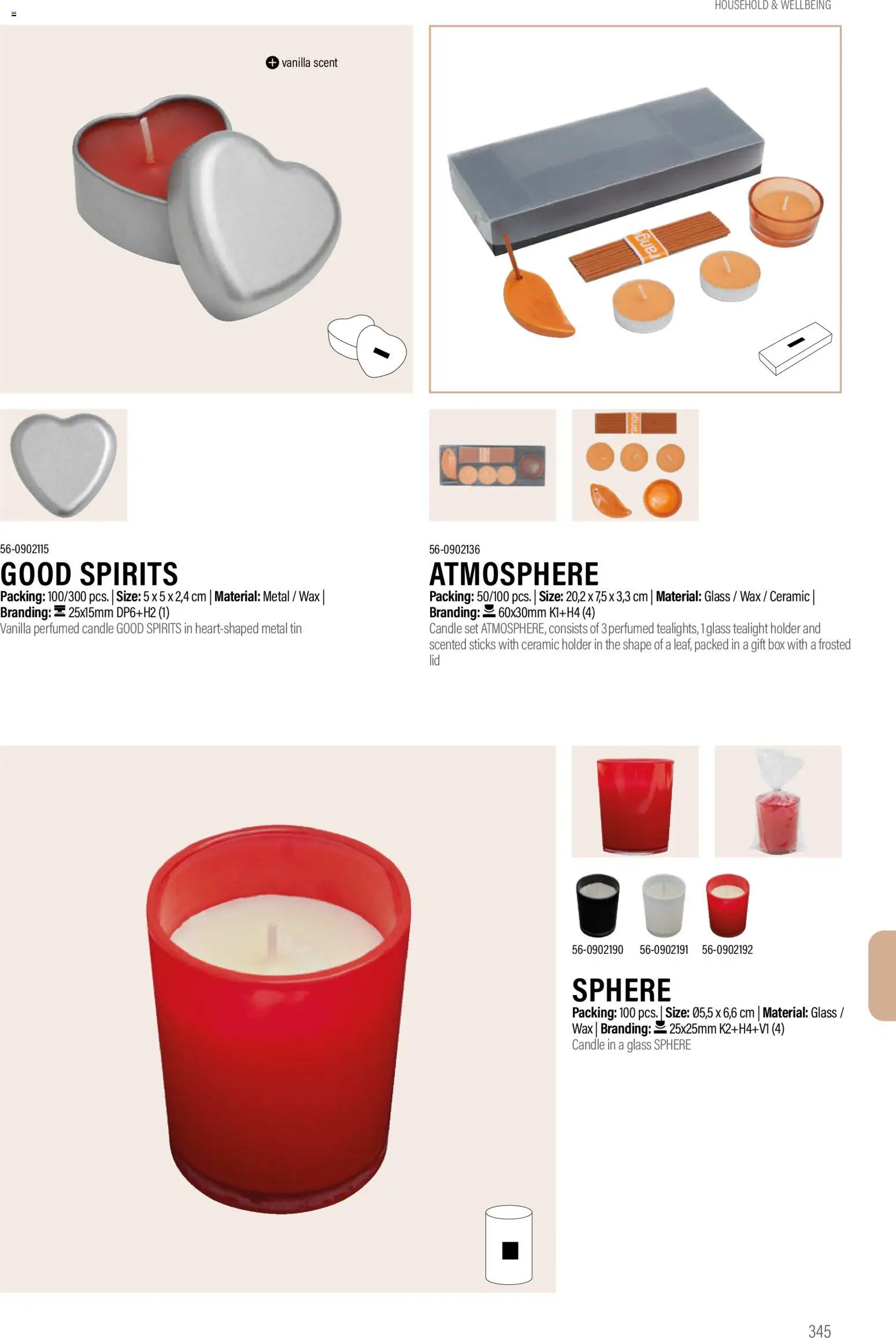 Sapo Giveaways Promotion tops – σε ισχύ από 14.01.2026 | Σελίδα: 345