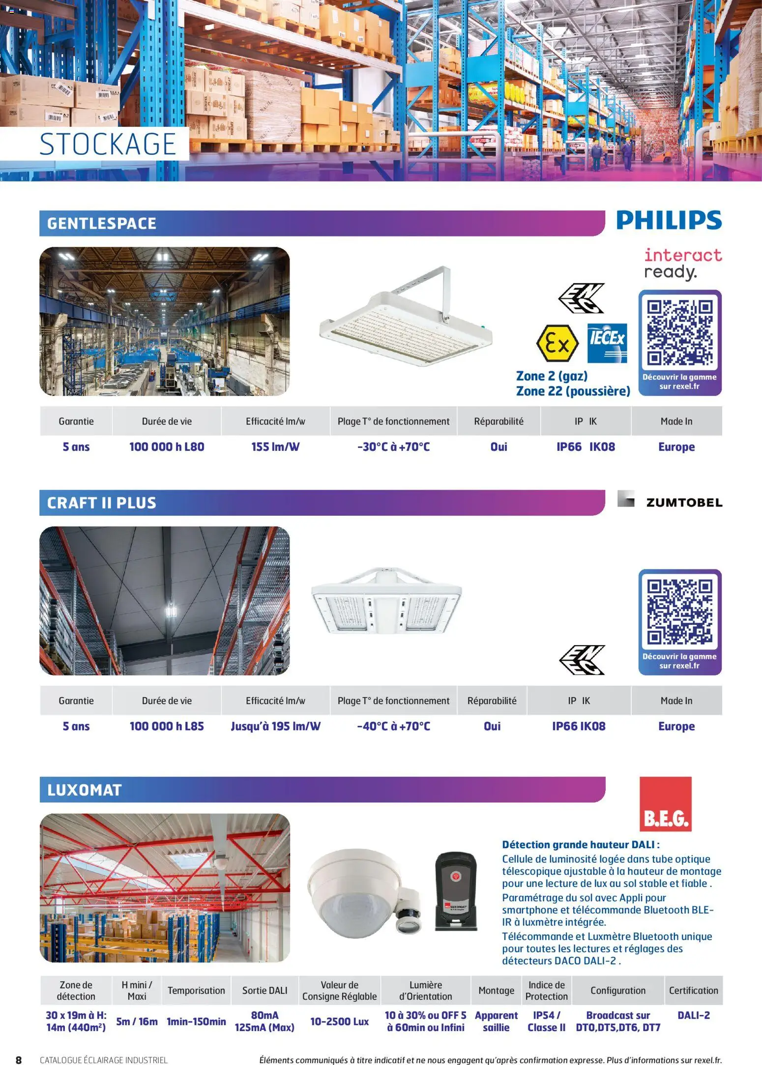 {H1} | Page: 8 | Produits: Smartphone, Télécommande