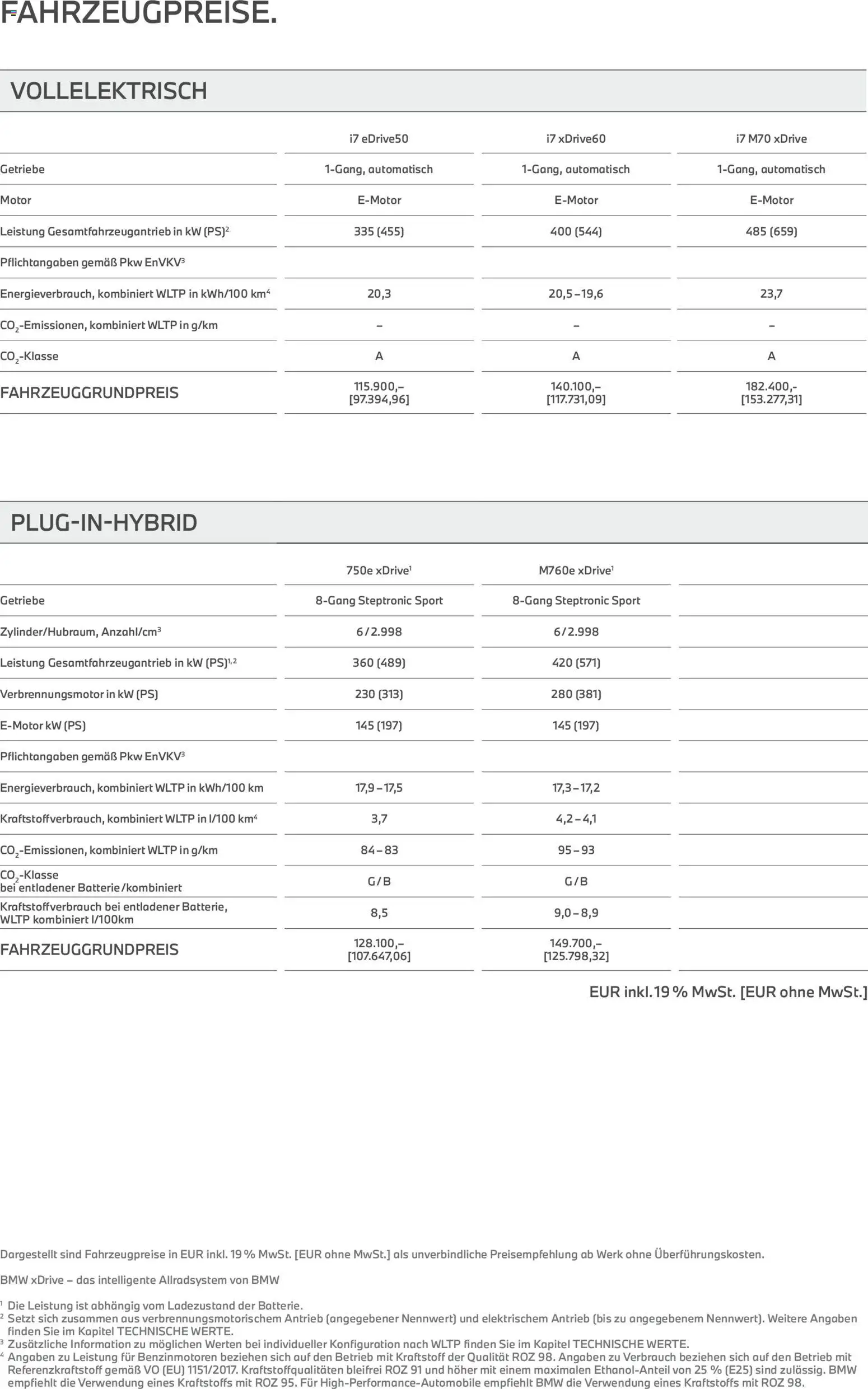BMW Prospekt 7er	 – gültig ab 24.02.2026 | Seite: 4