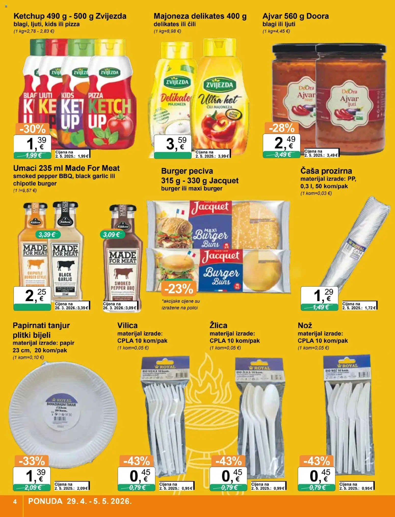 KTC katalog | vrijedi od 29.04.2026 | Stranica: 4