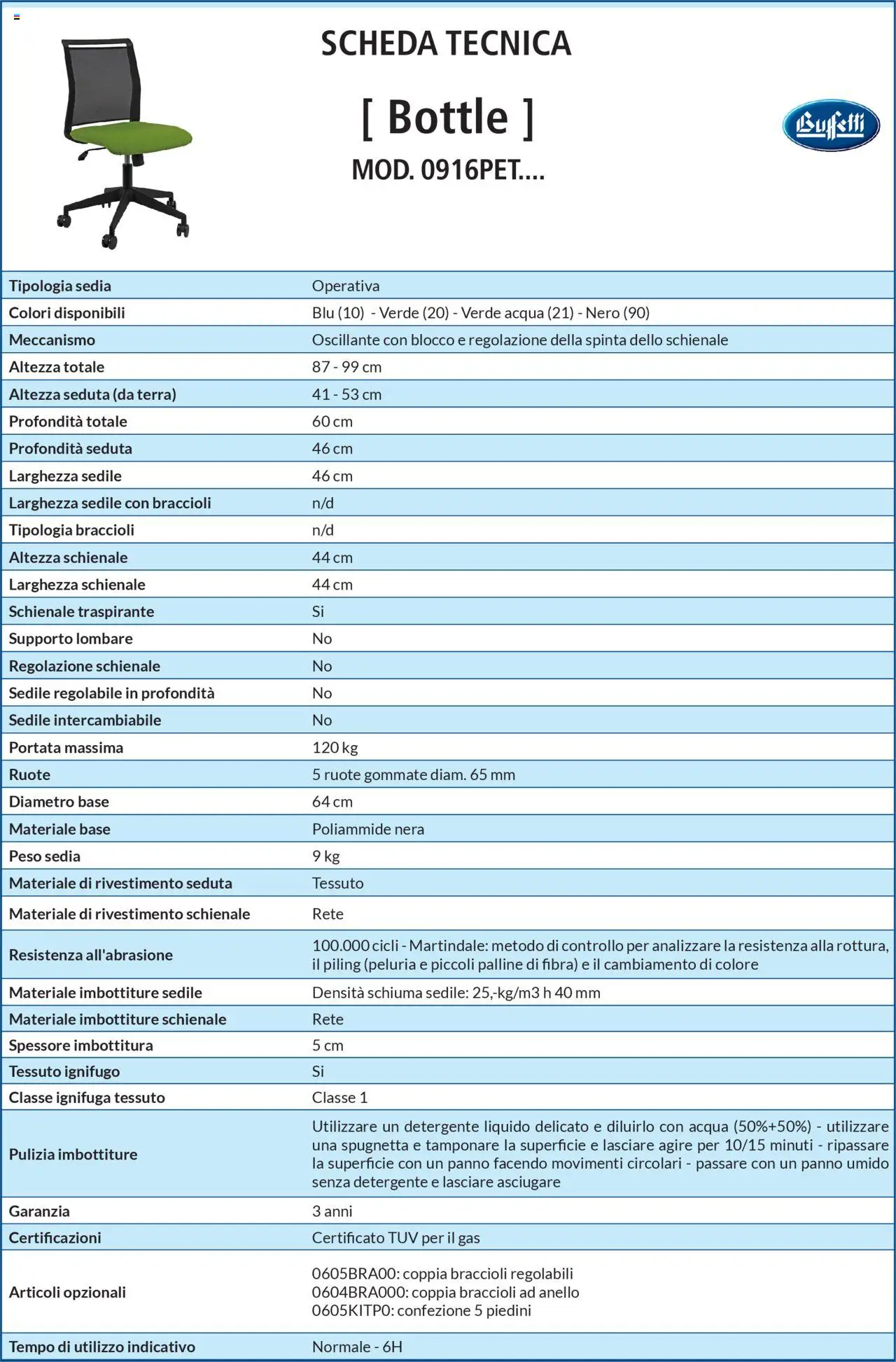 Volantino Buffetti del 28.06.2025 | Pagina: 116 | Prodotti: Detergente, Acqua, Anello, Sedia