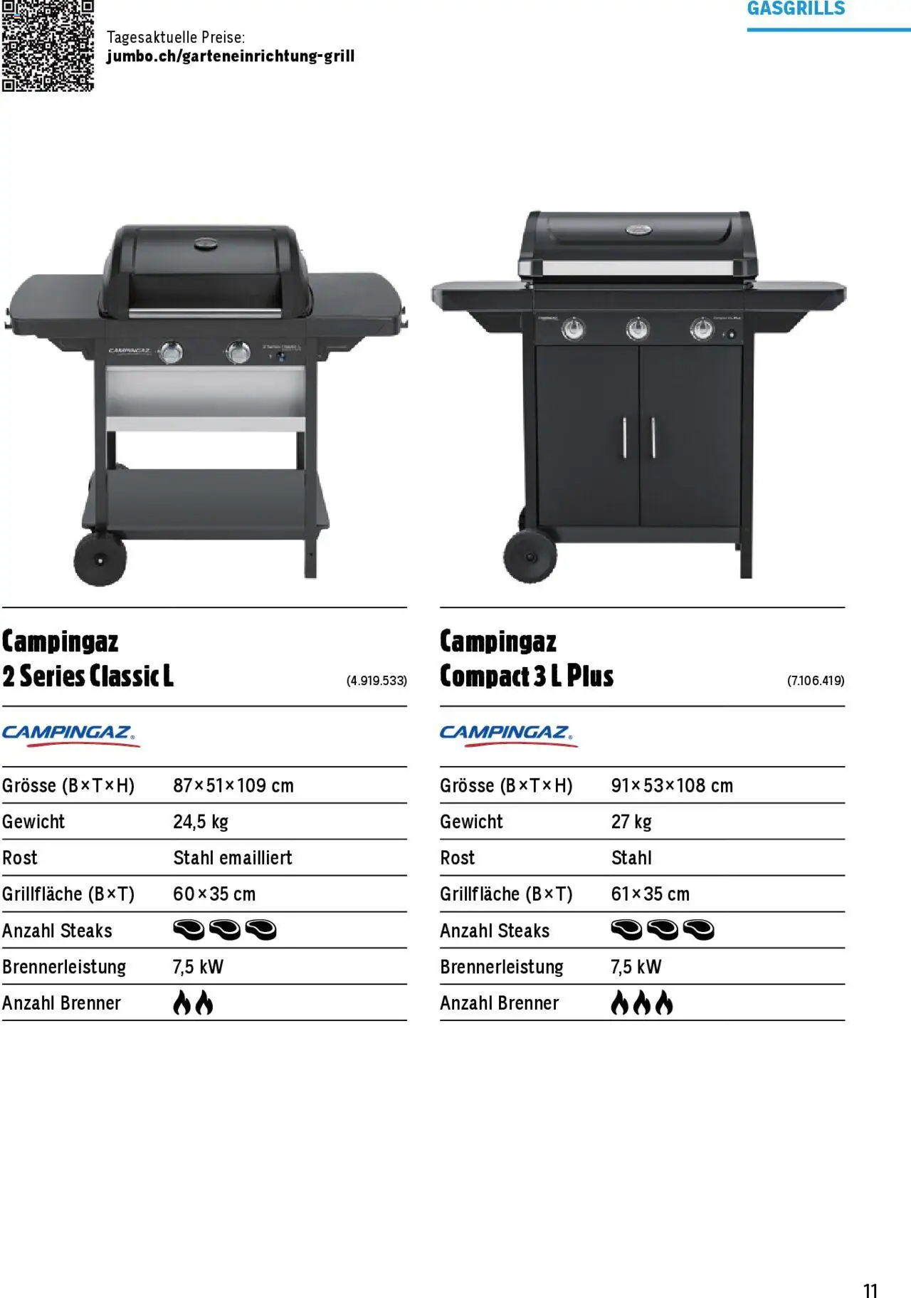Jumbo Aktionen Grosse Grillbroschüre 2025 ab 21.02.2025 | Seite: 11 | Produkte: Gewicht