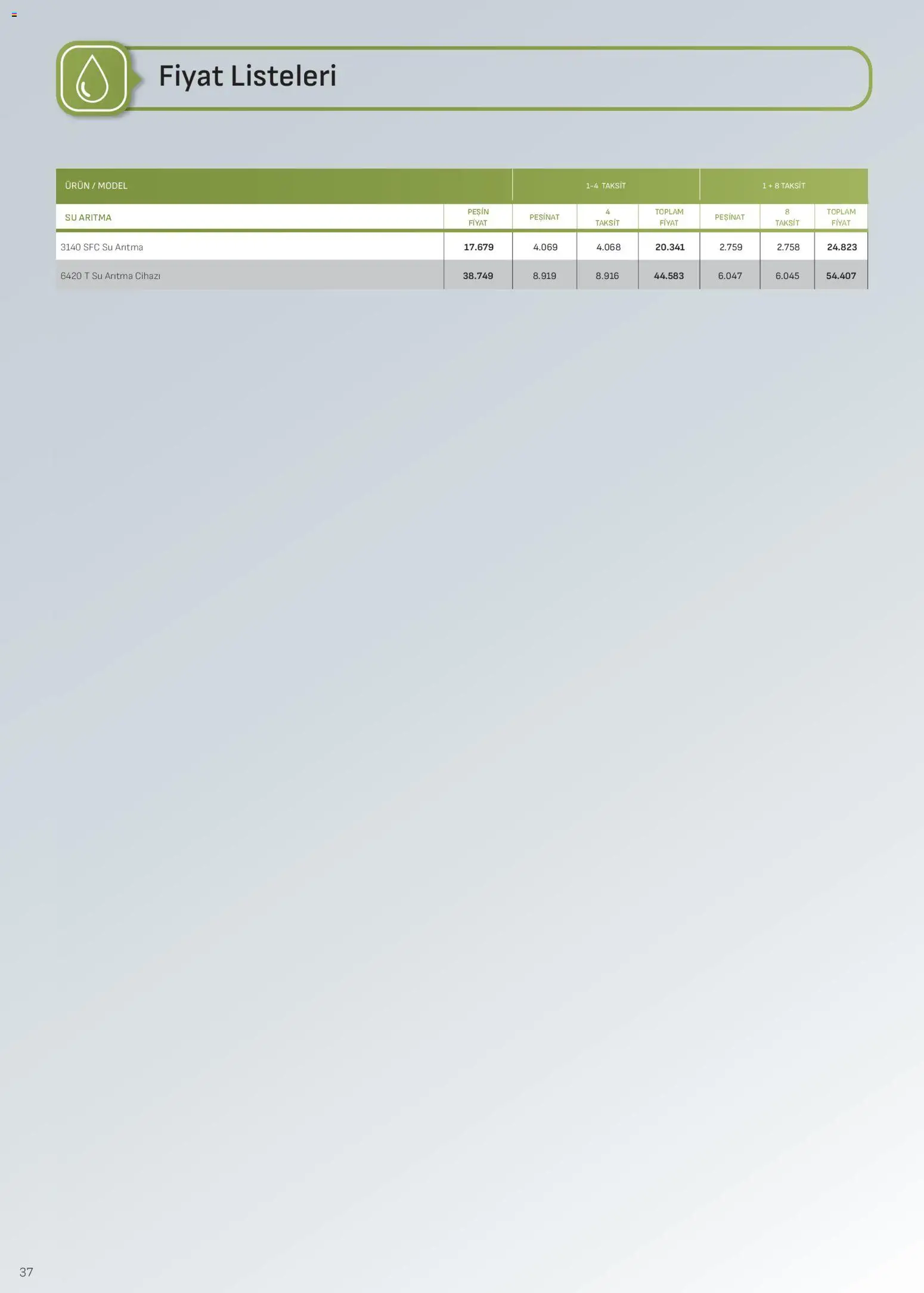 Arçelik - İklimlendirme Kataloğu - 16.04.2026 tarihinden itibaren geçerlidir | Sayfa: 37 | Ürünler: Su