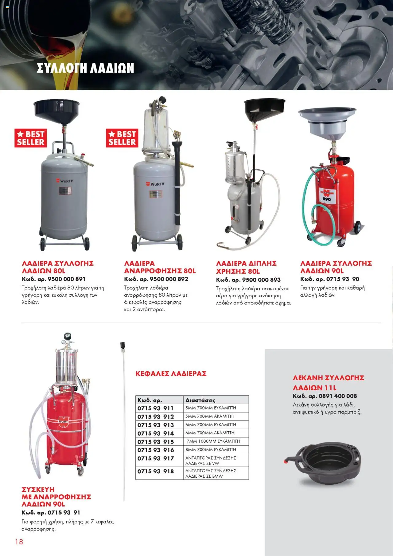 WURTH - Garage Equipment – σε ισχύ από 01.10.2025 | Σελίδα: 18