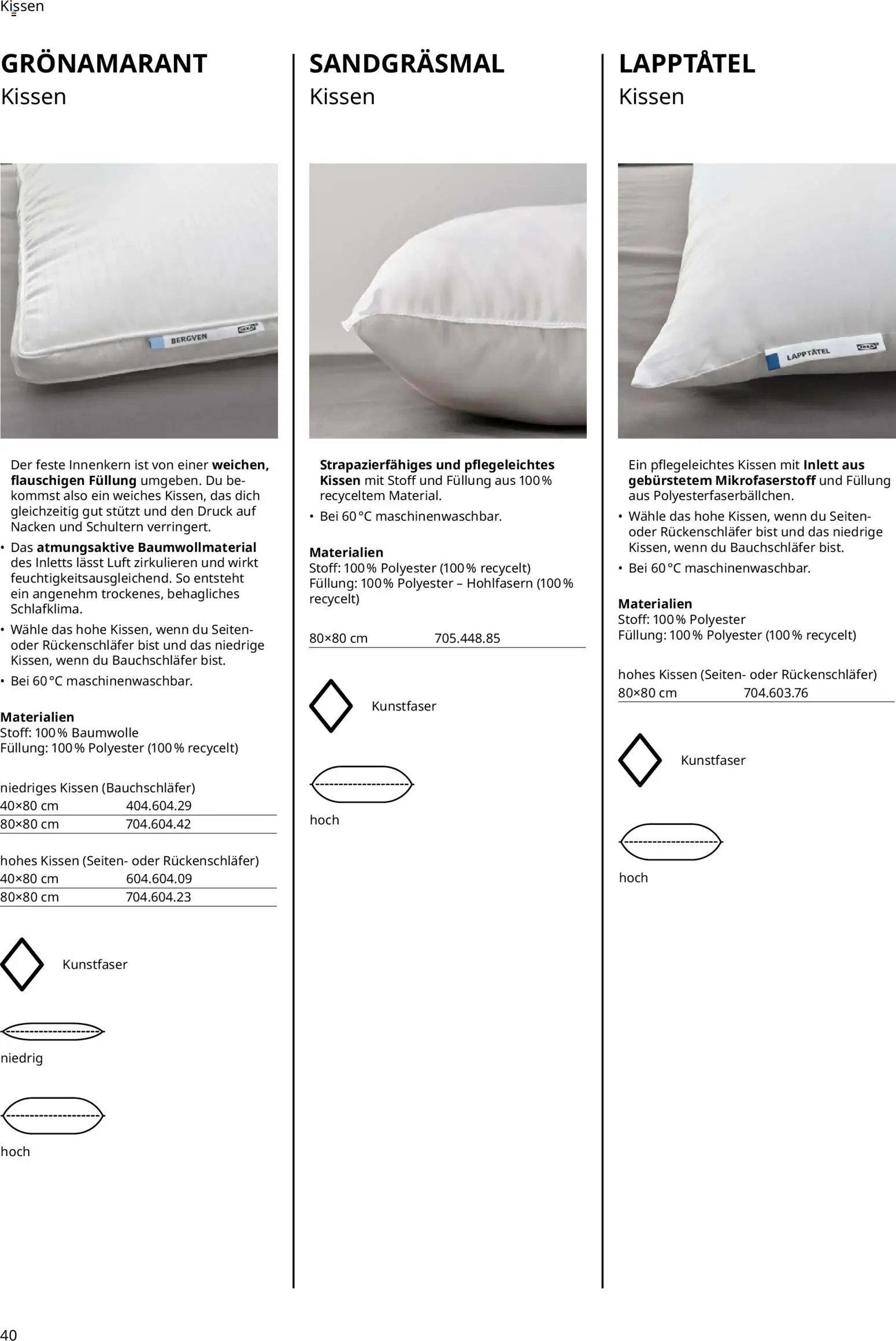 Ikea Prospekt  Schlafkomfort	 – gültig ab 30.09.2025 | Seite: 40 | Produkte: Kissen