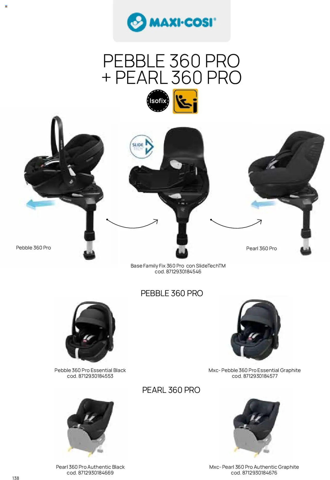 Volantino Prenatal del 01.01.2025 | Pagina: 17