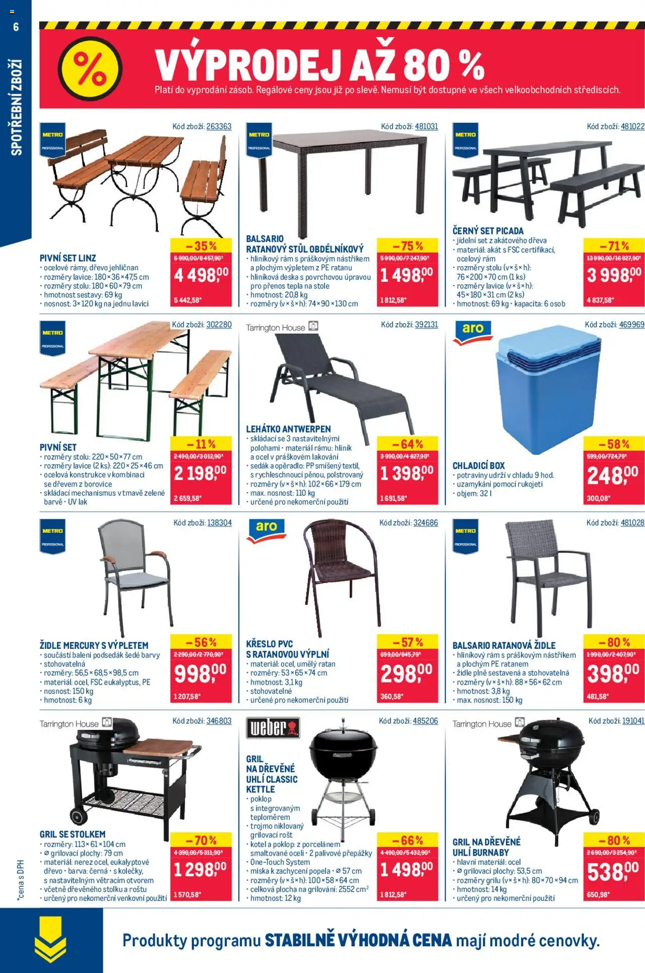 Makro leták - Spotřební zboží od 13.08.2025 | Strana: 6 | Produkty: Box, Miska, Potraviny, Barvy