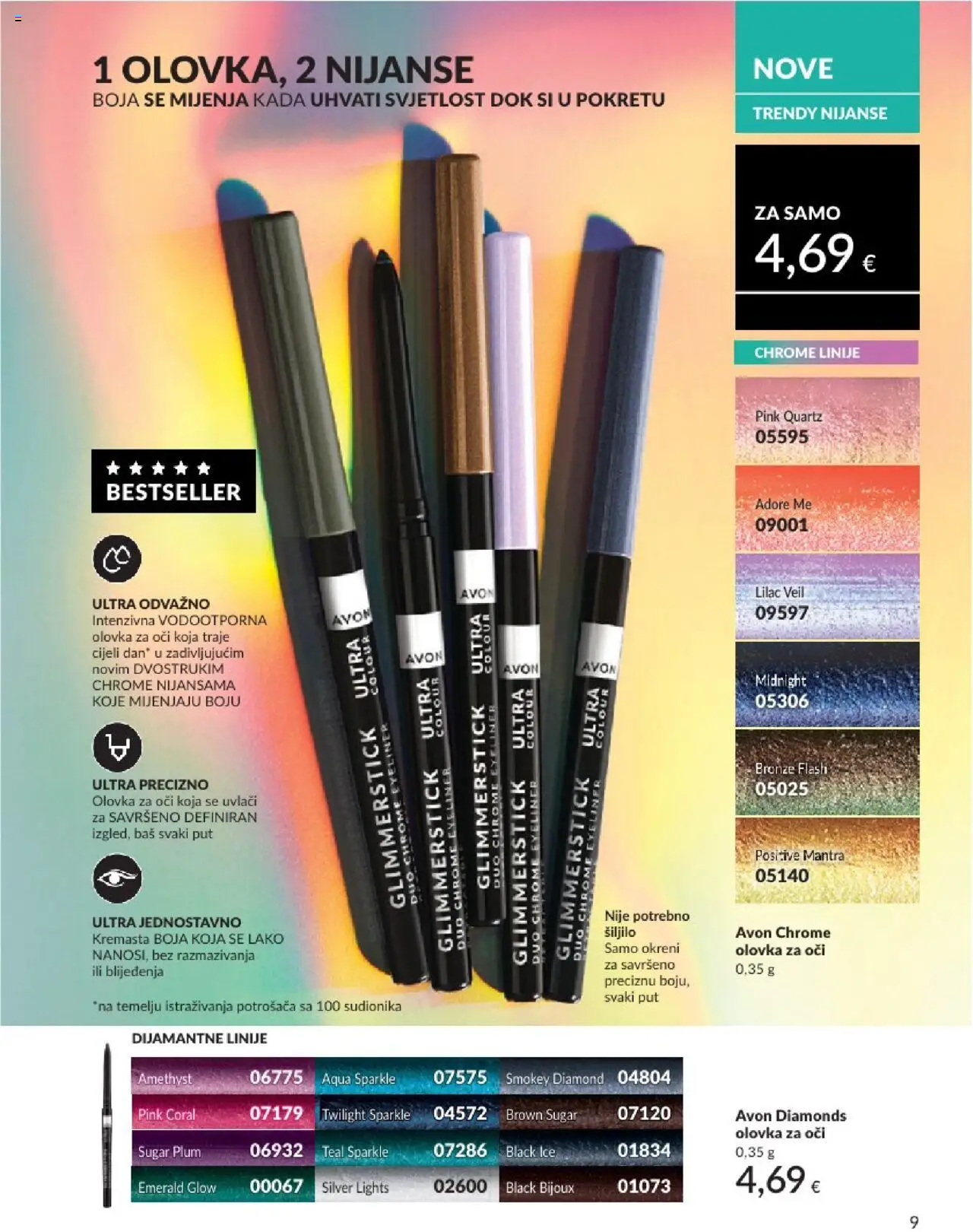 Avon katalog | vrijedi od 31.05.2025 | Stranica: 9 | Proizvodi: Šiljilo, Olovka za oči