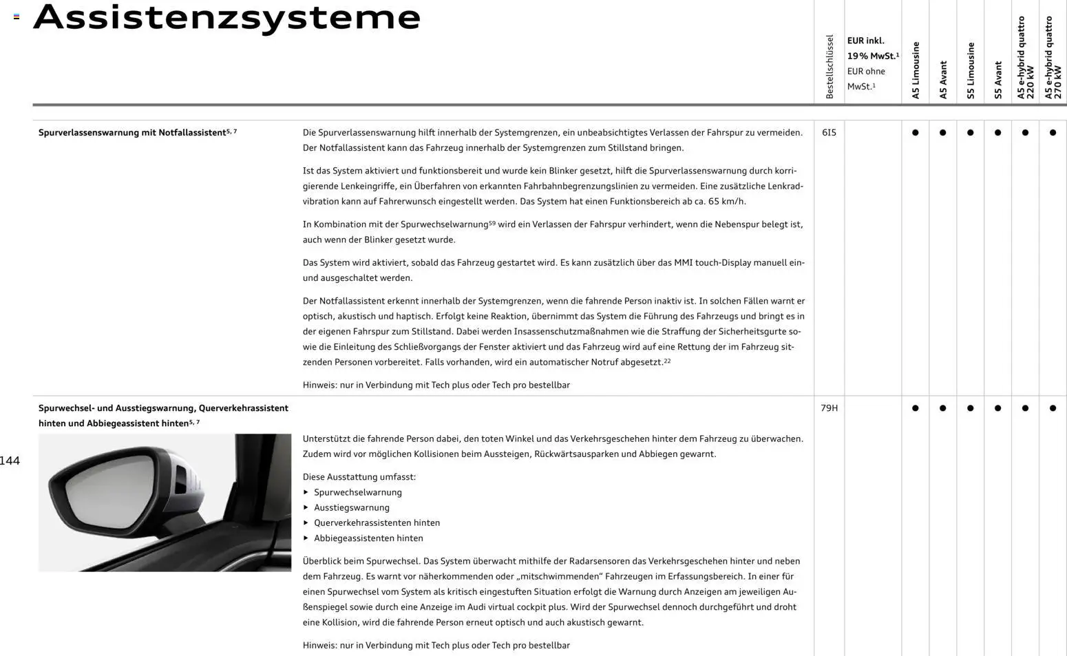 Audi A5 – gültig ab 28.10.2025 | Seite: 144